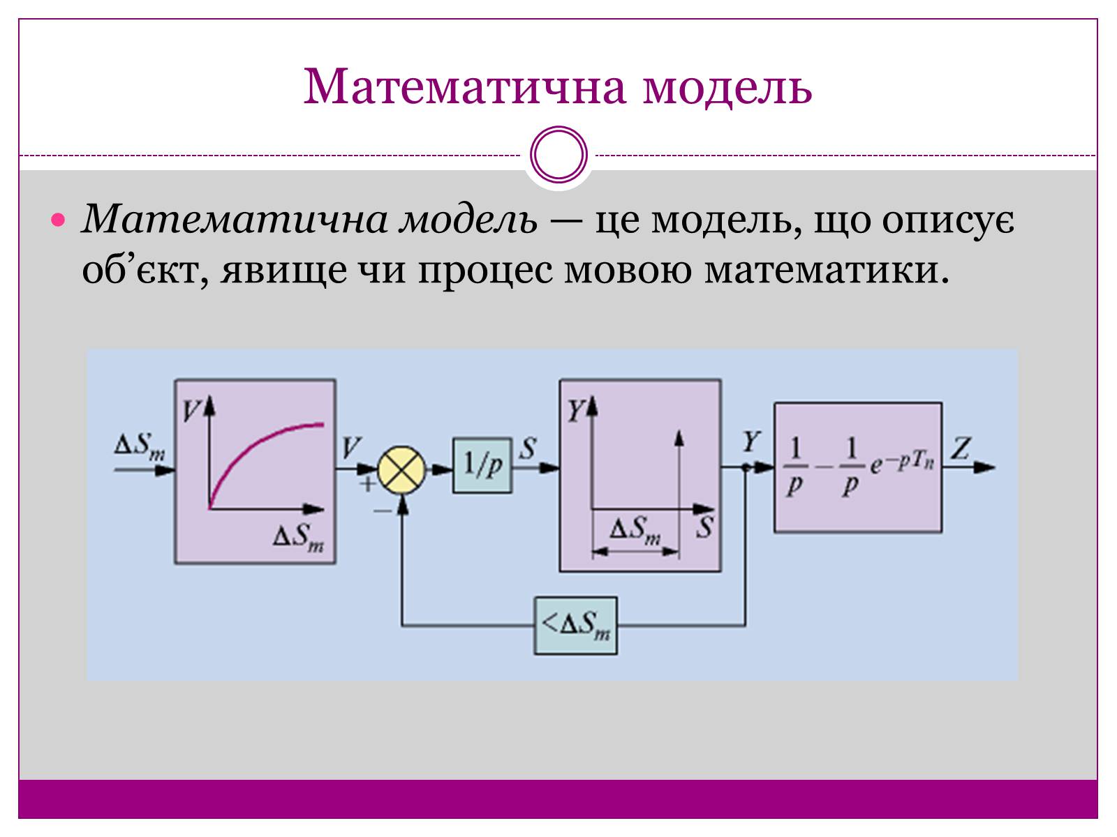 Презентація на тему «Моделі. Моделювання» - Слайд #14