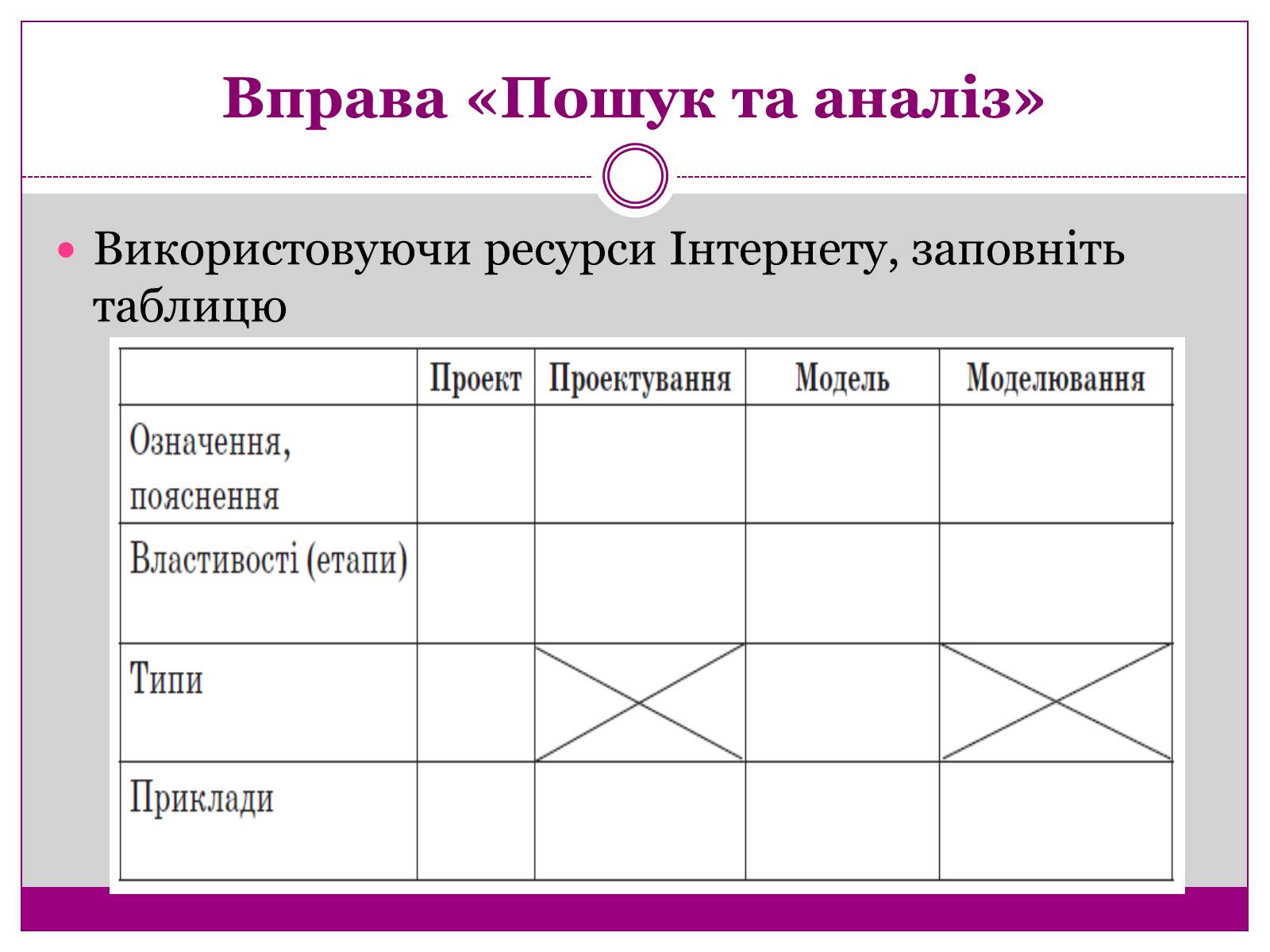 Презентація на тему «Моделі. Моделювання» - Слайд #3