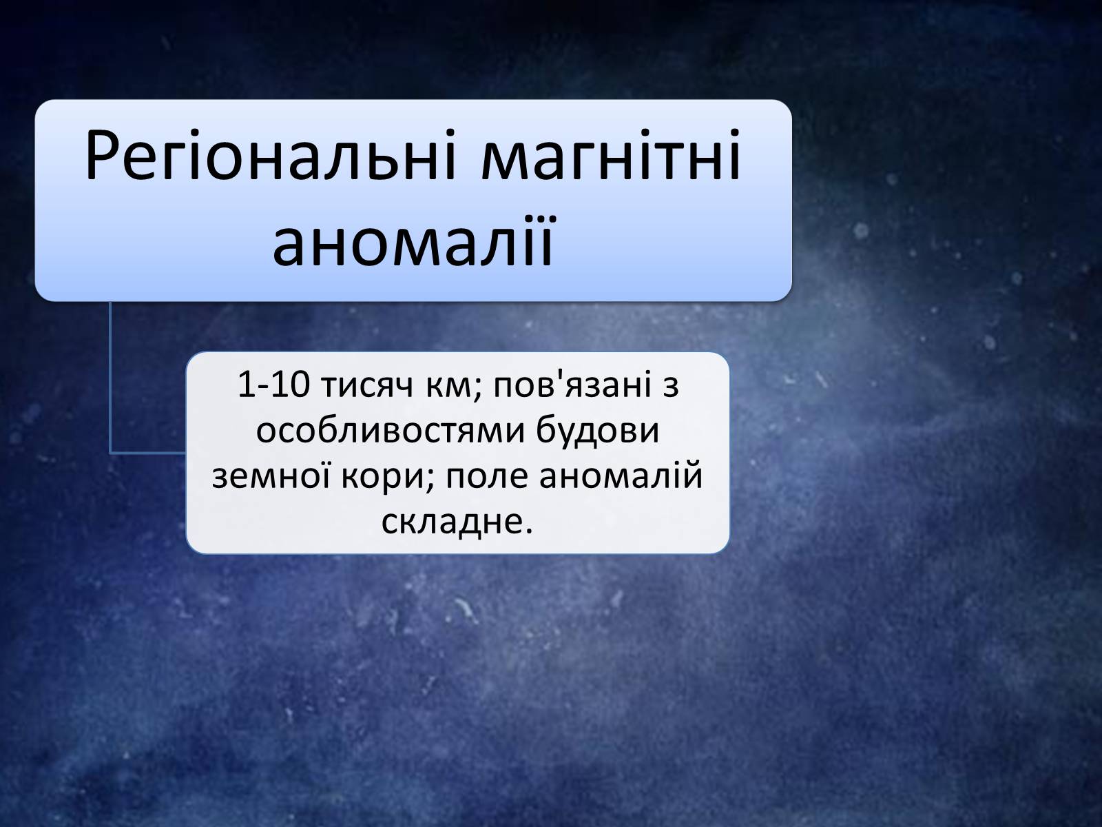 Презентація на тему «Магнітні аномалії» - Слайд #5