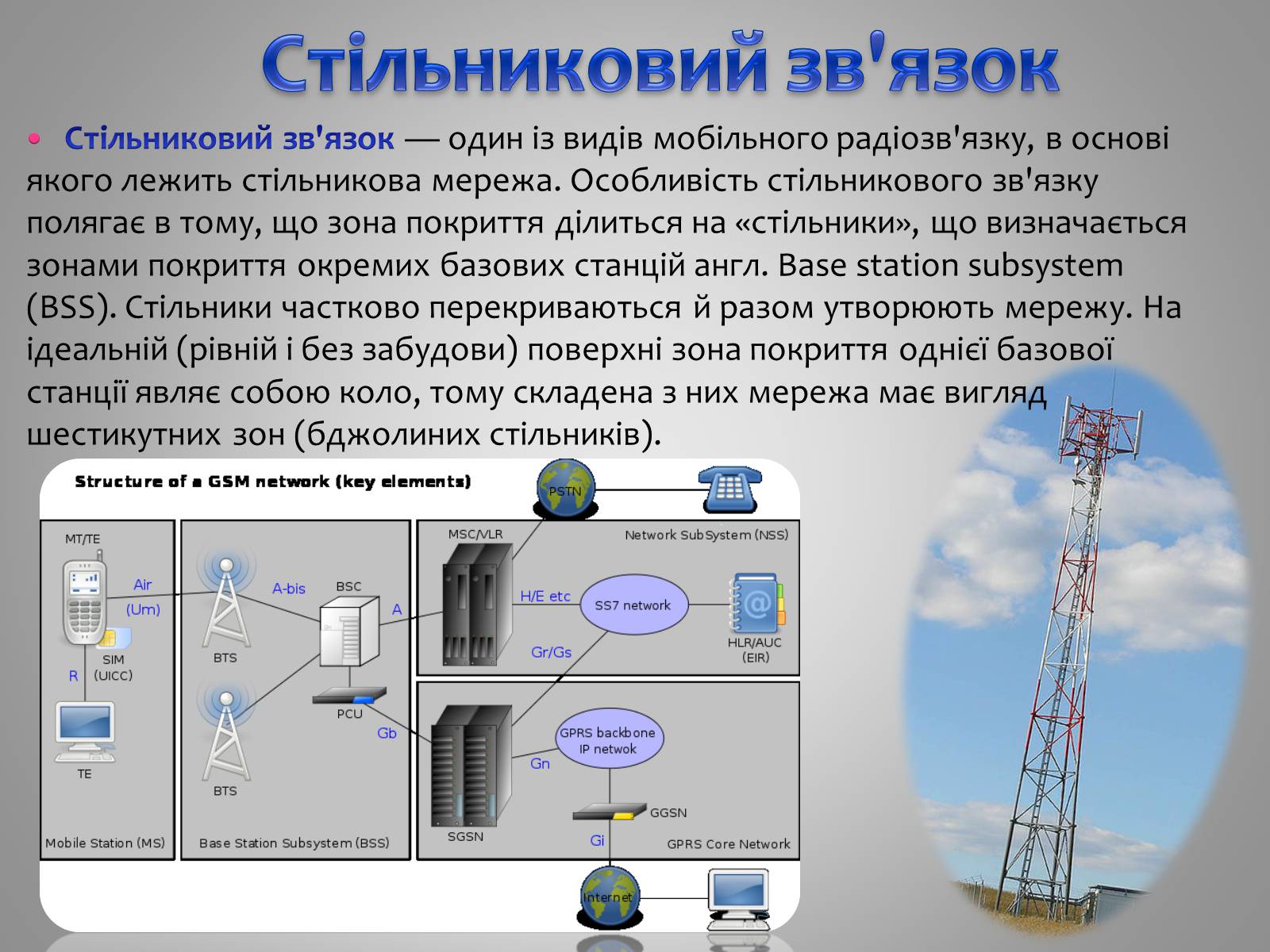 Презентація на тему «Принцип дії радіотелефонного зв&#8217;язку» - Слайд #6