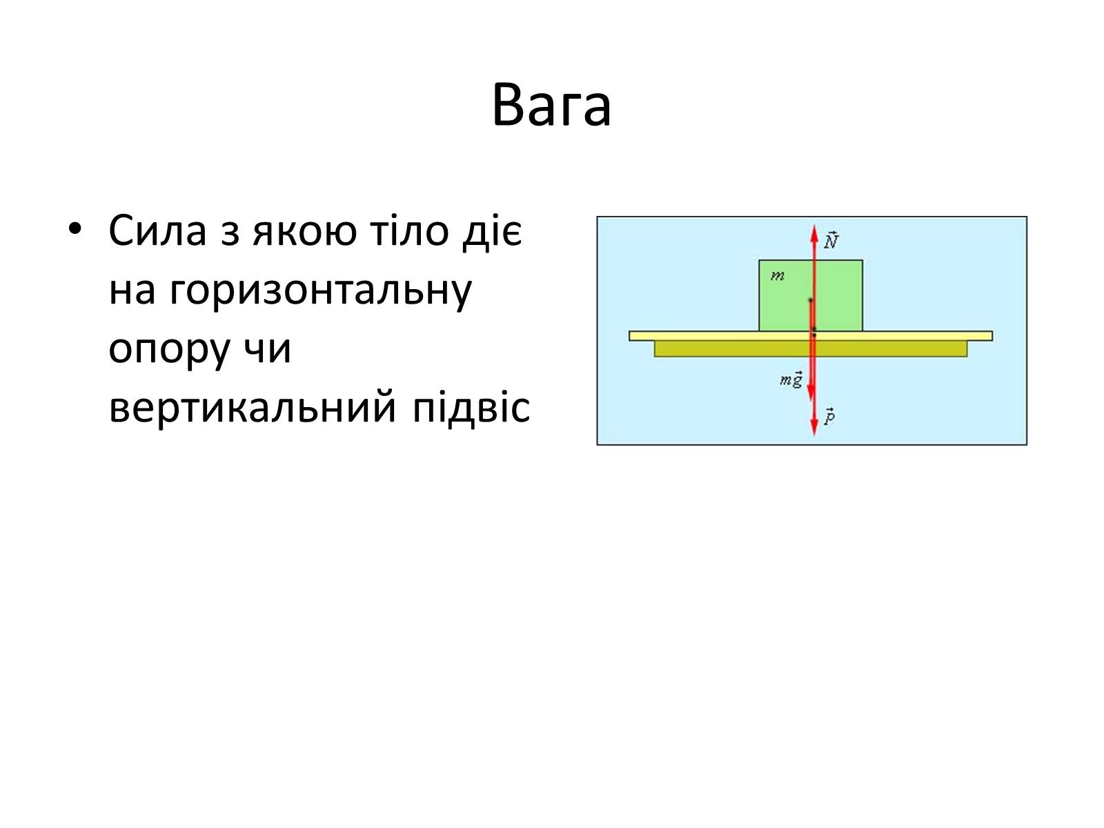 Презентація на тему «Гравітаційна сила. Закон Всесвітнього тяжіння» - Слайд #5