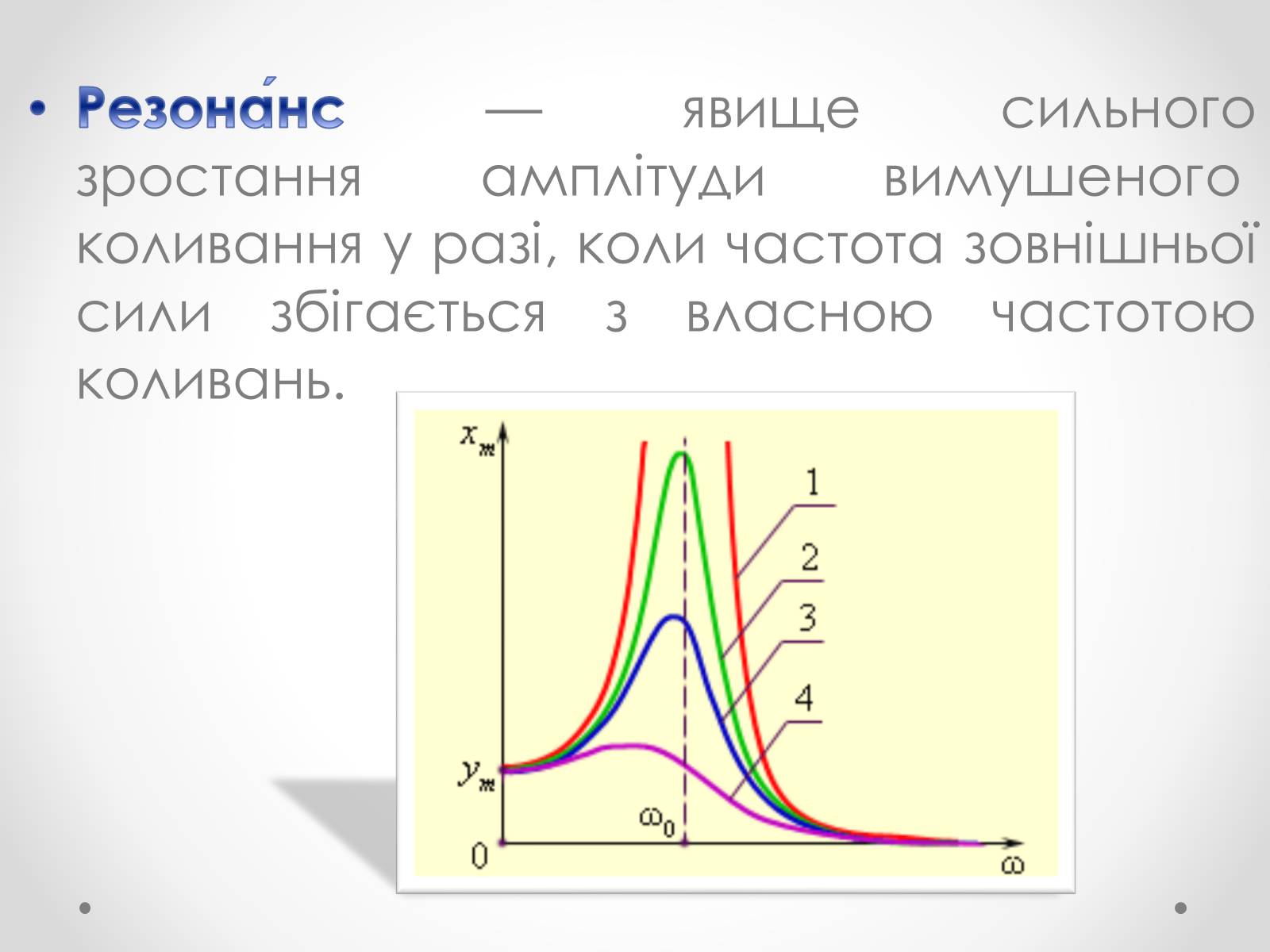 Презентація на тему «Резонанс у медицині» - Слайд #2