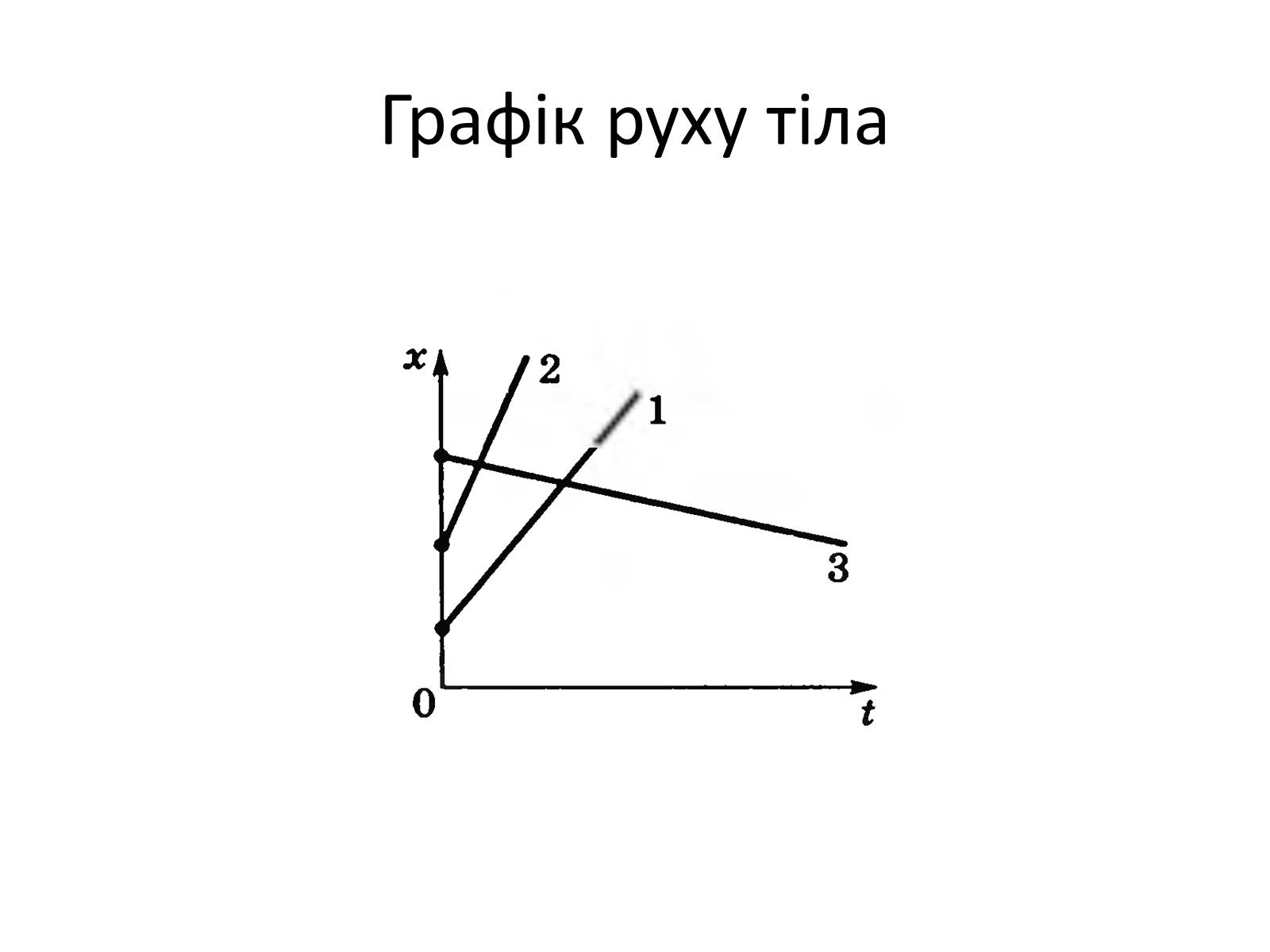 Презентація на тему «Рівномірний прямолінійний рух» - Слайд #6