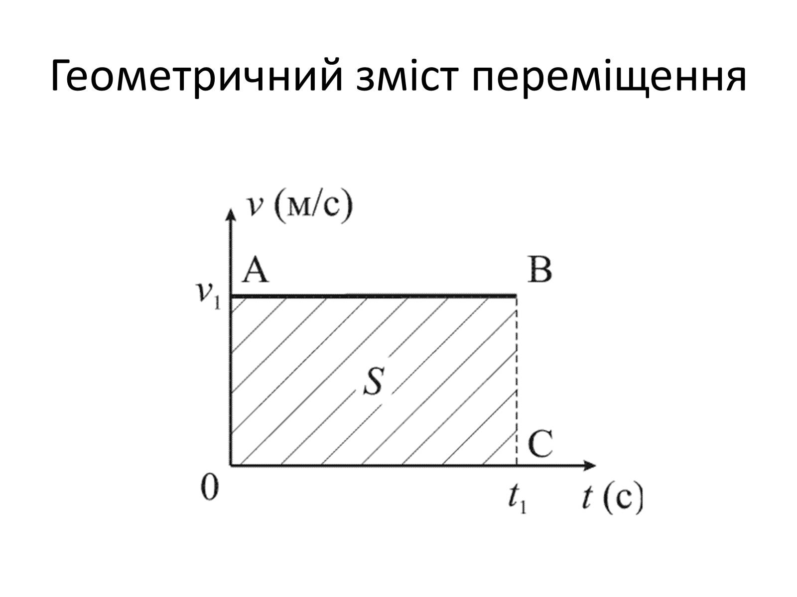 Презентація на тему «Рівномірний прямолінійний рух» - Слайд #8