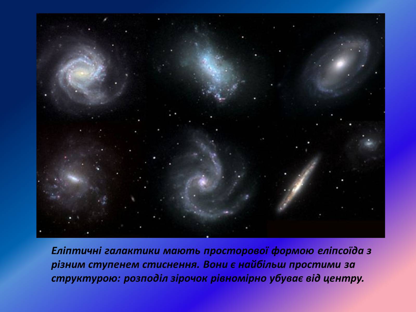 Презентація на тему «Еволюція та будова Всесвіту» - Слайд #22