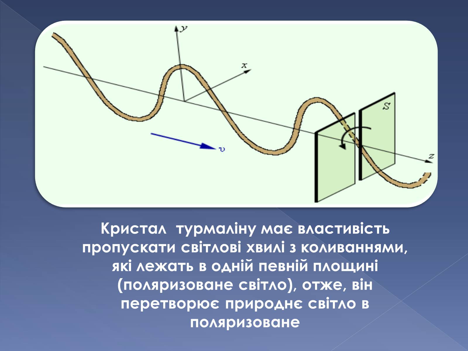 Презентація на тему «Дисперсія та поляризація світла» - Слайд #12