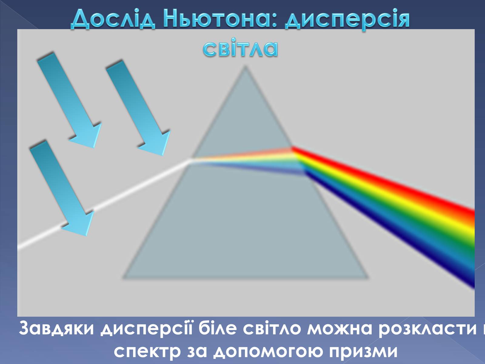 Презентація на тему «Дисперсія та поляризація світла» - Слайд #3