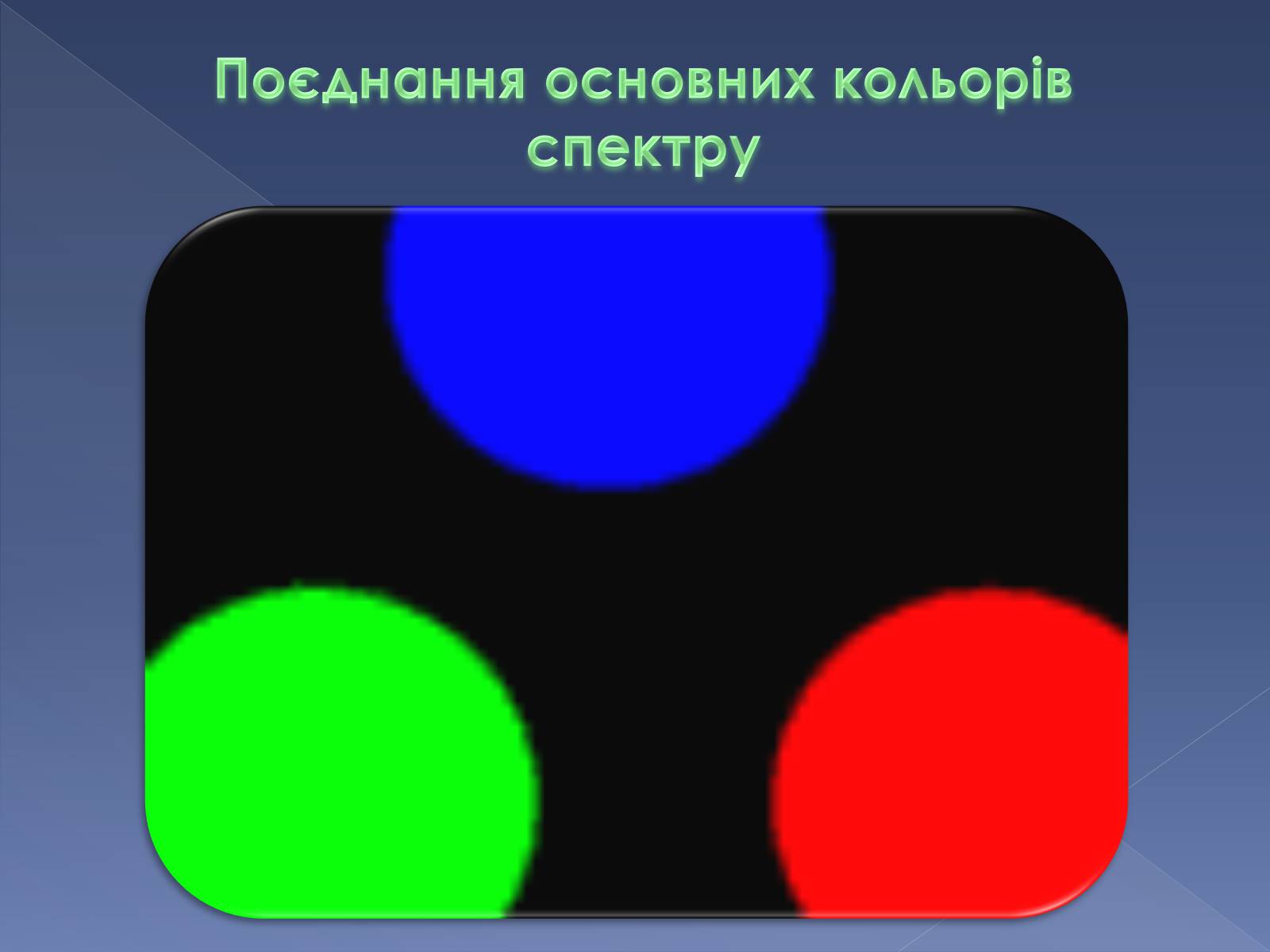 Презентація на тему «Дисперсія та поляризація світла» - Слайд #8