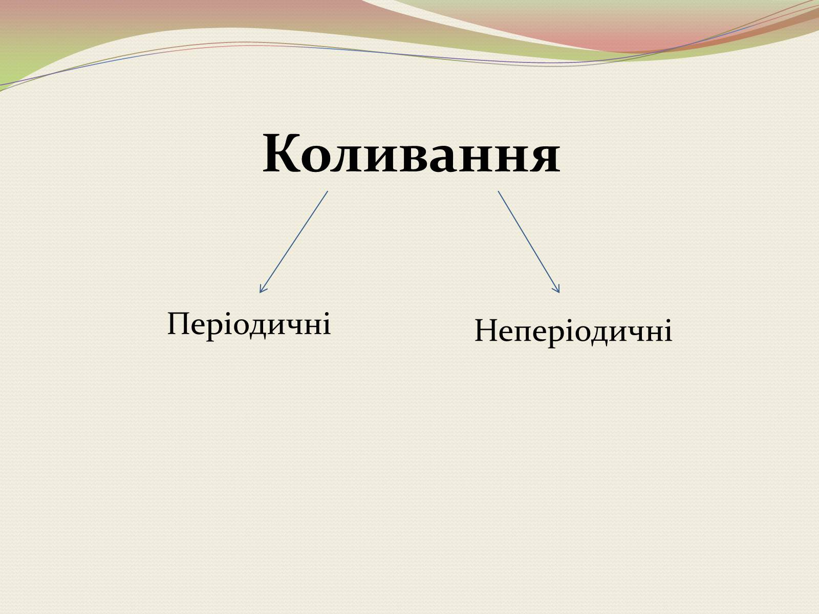 Презентація на тему «Коливання. Механічні коливання» - Слайд #4