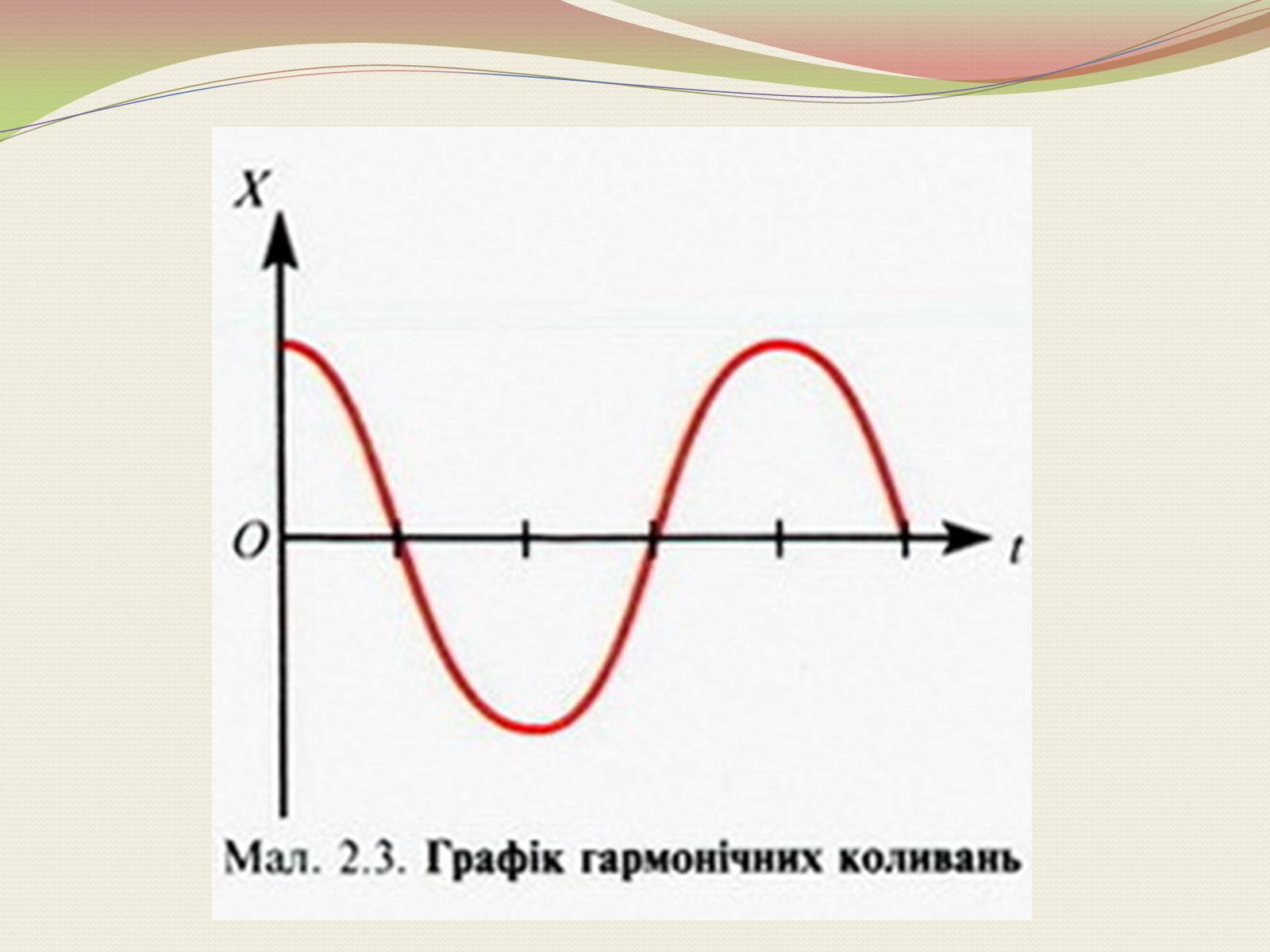 Презентація на тему «Коливання. Механічні коливання» - Слайд #9