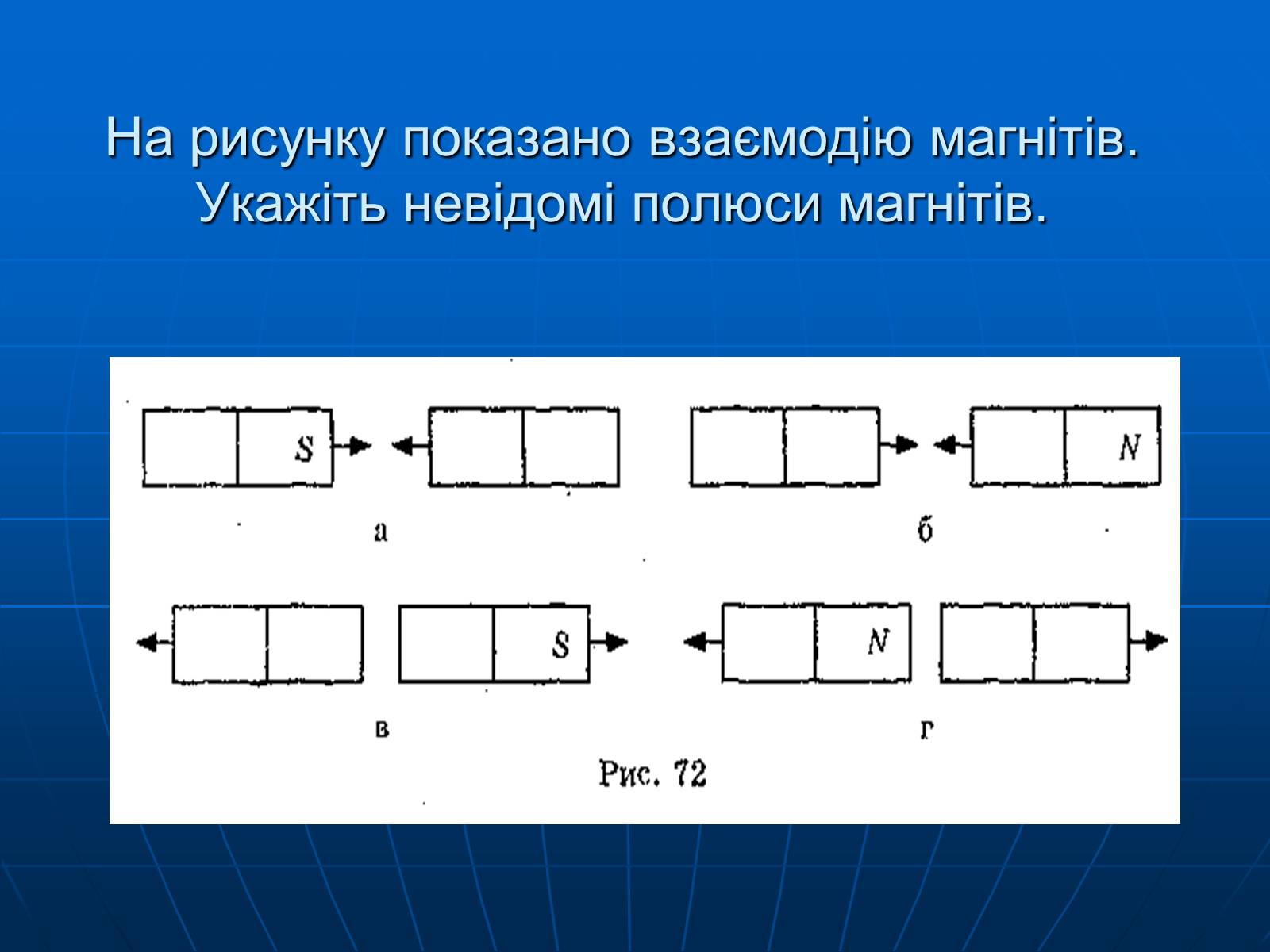 Презентація на тему «Магнітна дія струму. Дослід Ерстеда» - Слайд #21