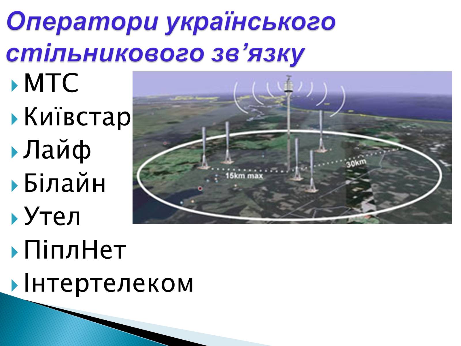 Презентація на тему «Електромагнітні хвилі в природі та техніці» - Слайд #20