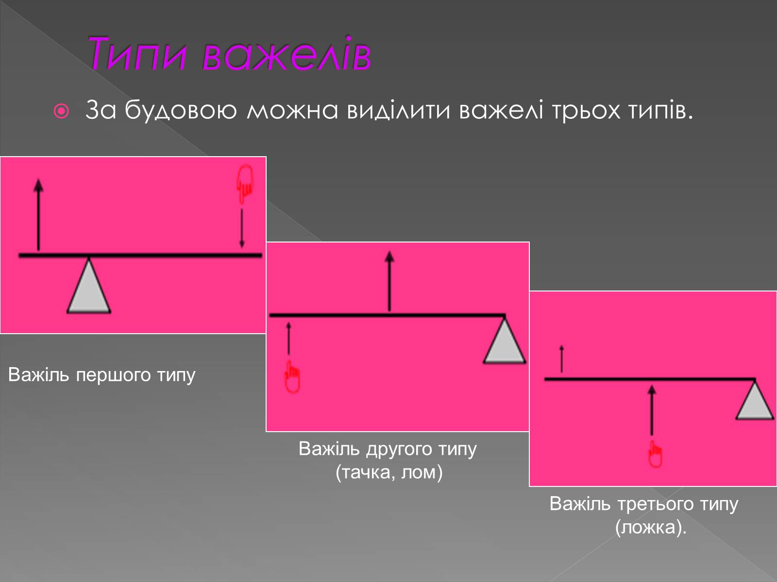 Презентація на тему «Прості механізми. Важіль» - Слайд #8