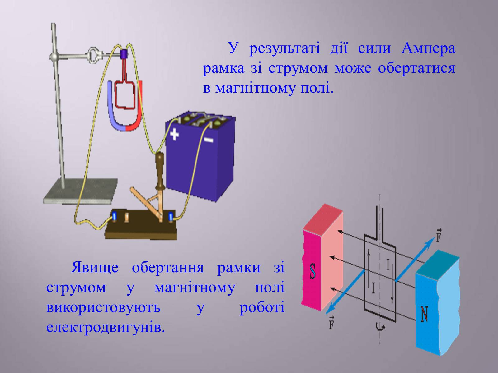 Презентація на тему «Дія магнітного поля на провідник зі струмом. Сила Ампера» - Слайд #10