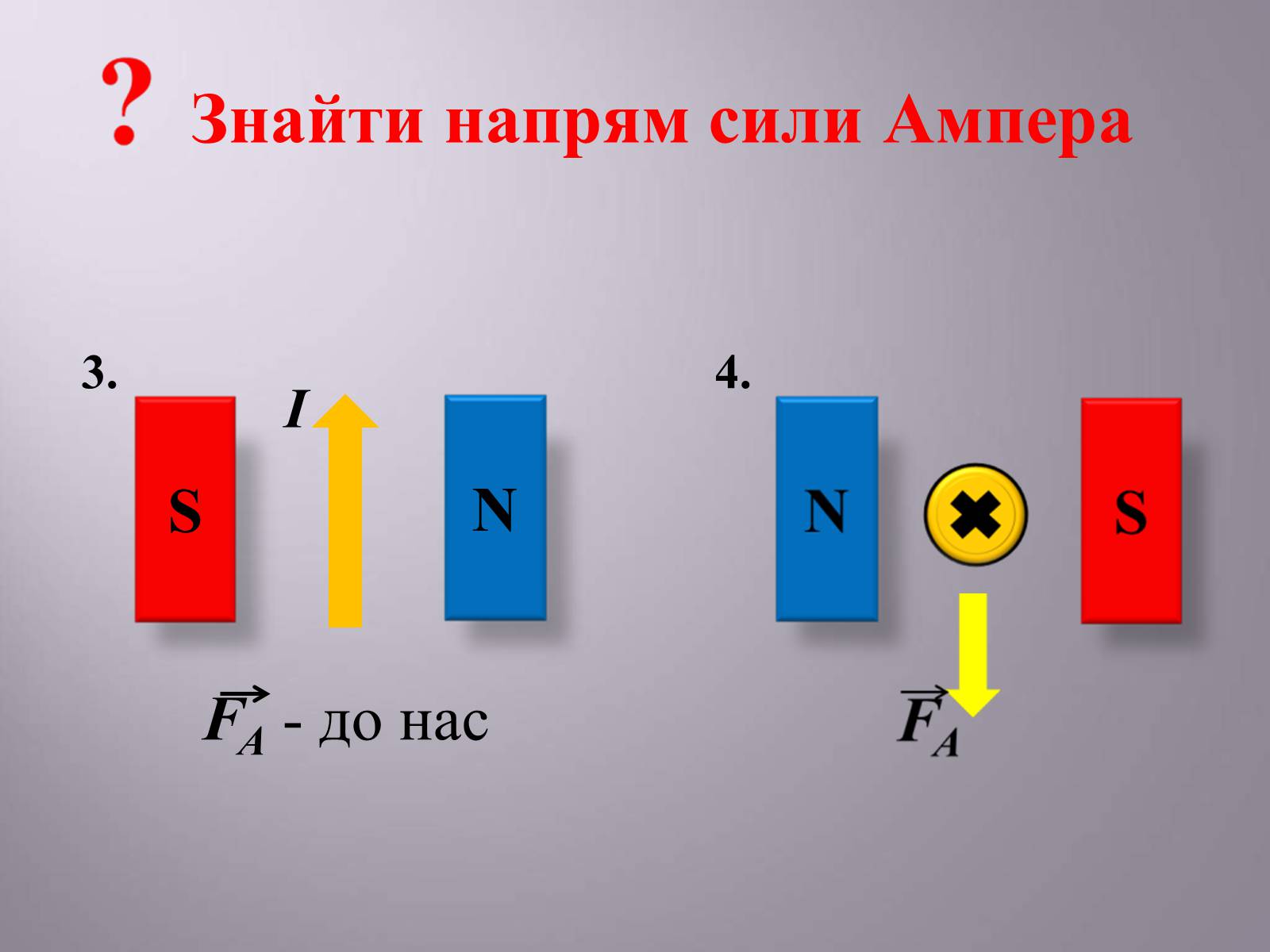 Презентація на тему «Дія магнітного поля на провідник зі струмом. Сила Ампера» - Слайд #12