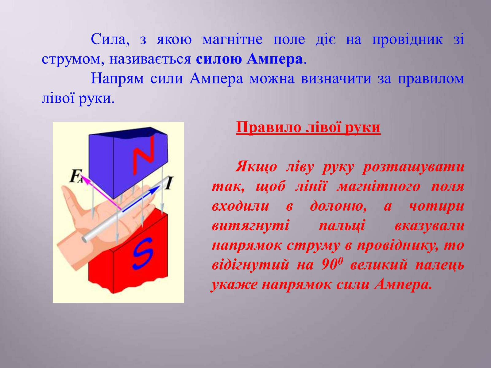 Презентація на тему «Дія магнітного поля на провідник зі струмом. Сила Ампера» - Слайд #4