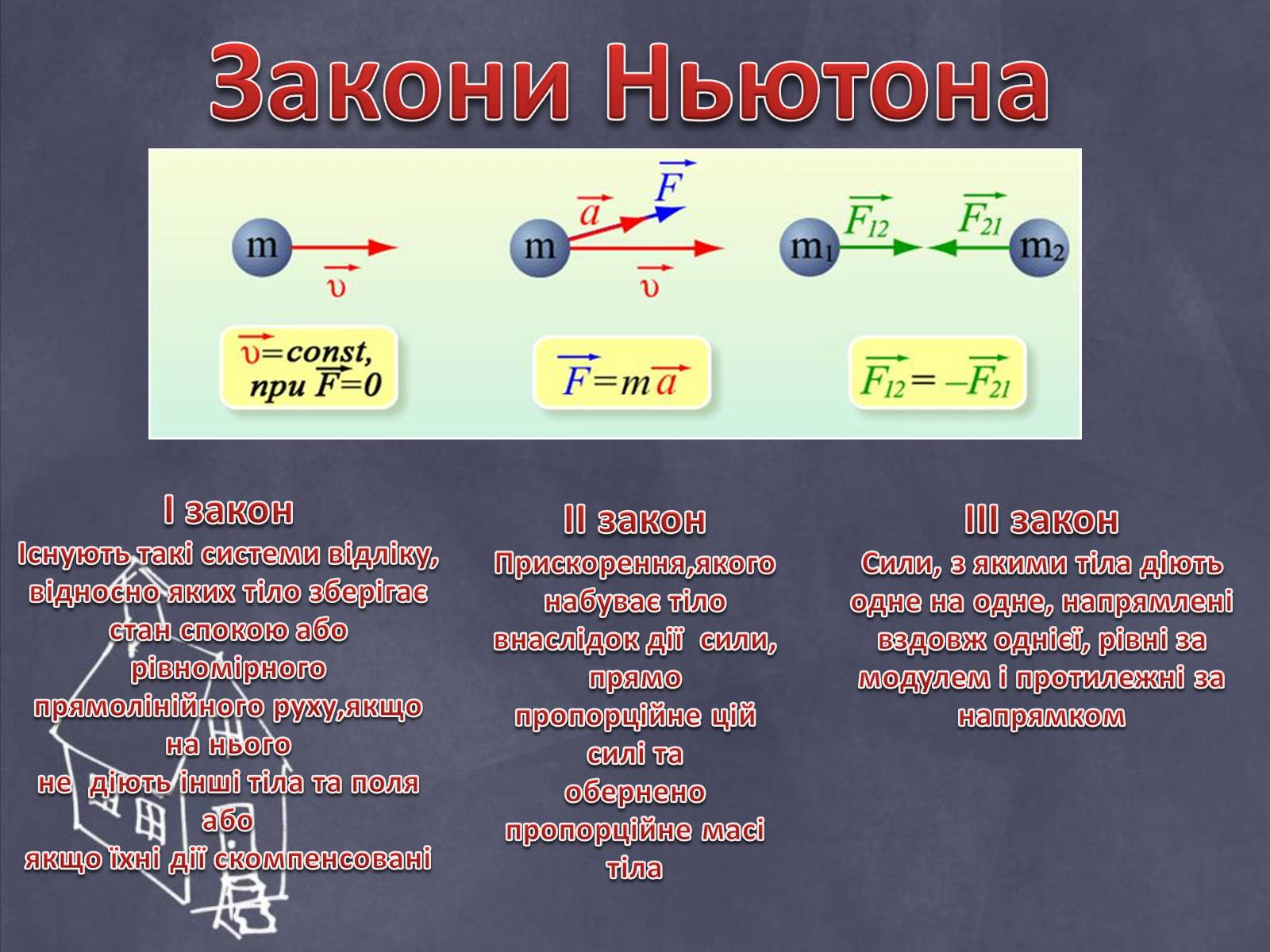 Презентація на тему «Динаміка» (варіант 1) - Слайд #7