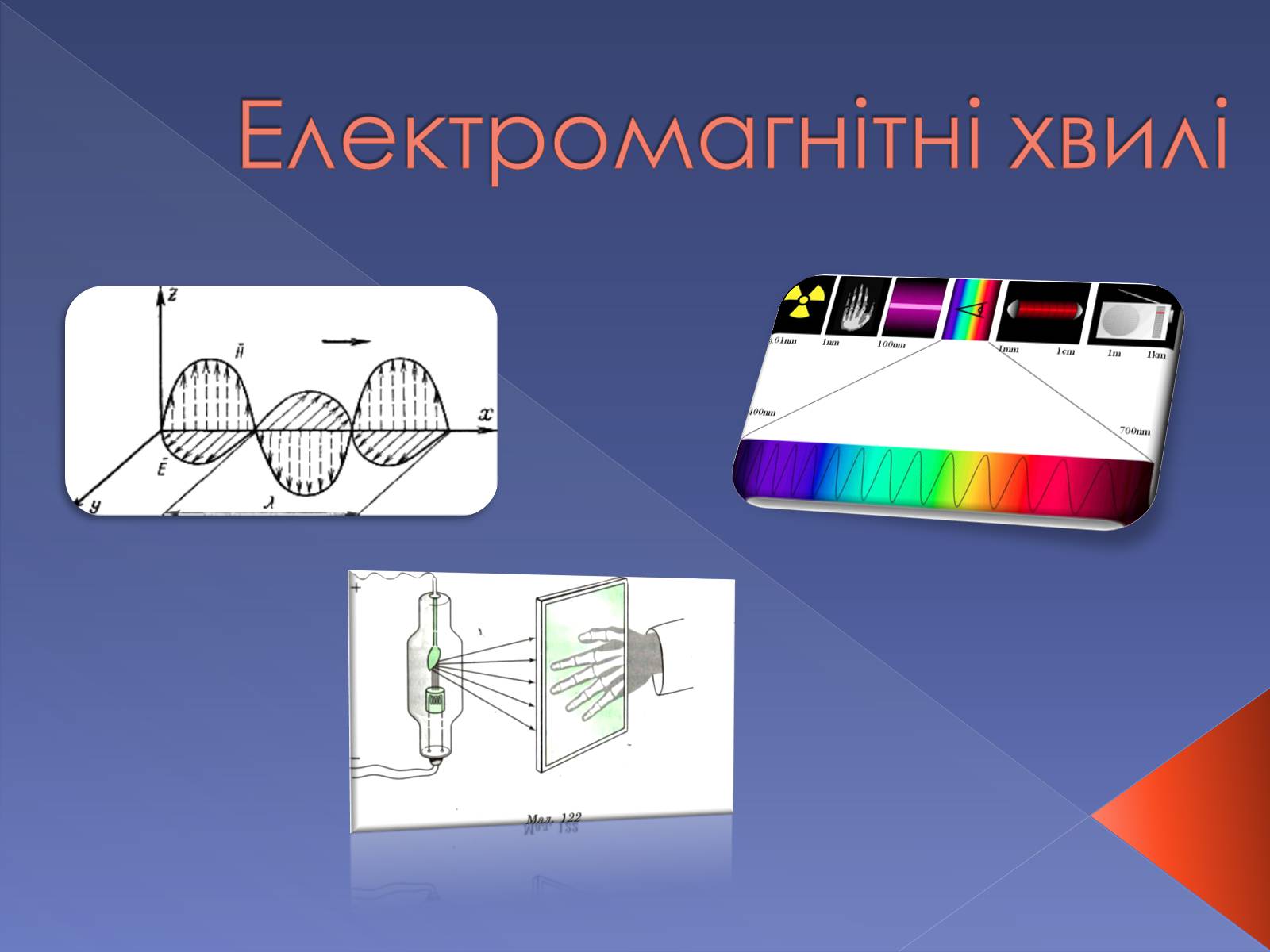 Презентація на тему «Електромагнітні хвилі» (варіант 3) - Слайд #1