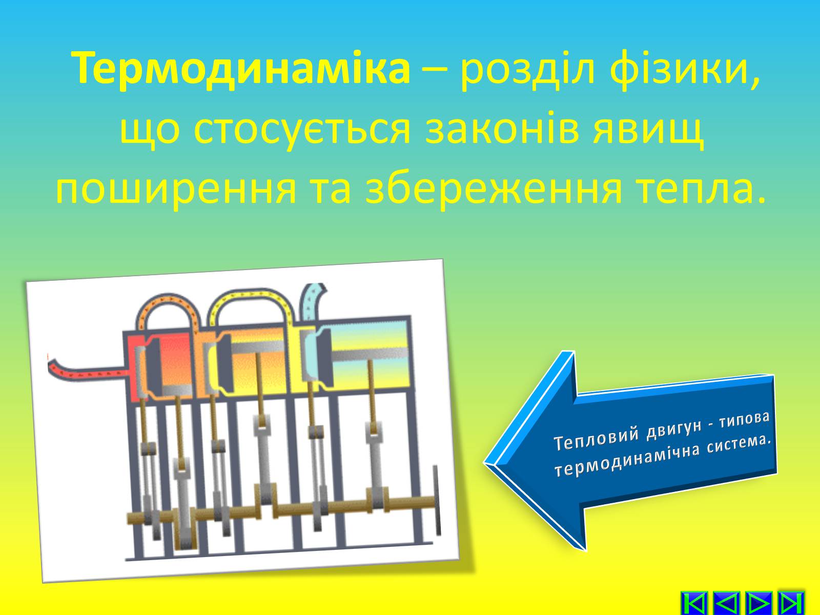 Презентація на тему «Перший закон термодинаміки» - Слайд #2