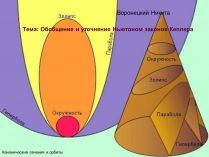 Презентація на тему «Обобщение и уточнение Ньютоном законов Кеплера»