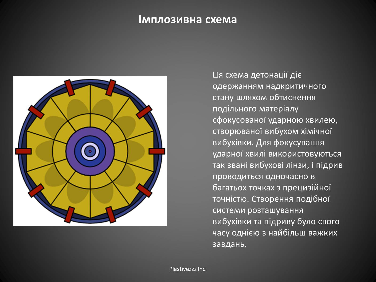 Презентація на тему «Радіація» (варіант 2) - Слайд #11