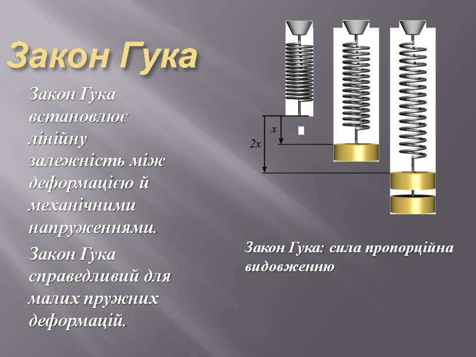 Презентація на тему «Закон Гука. Механічна напруга» - Слайд #3