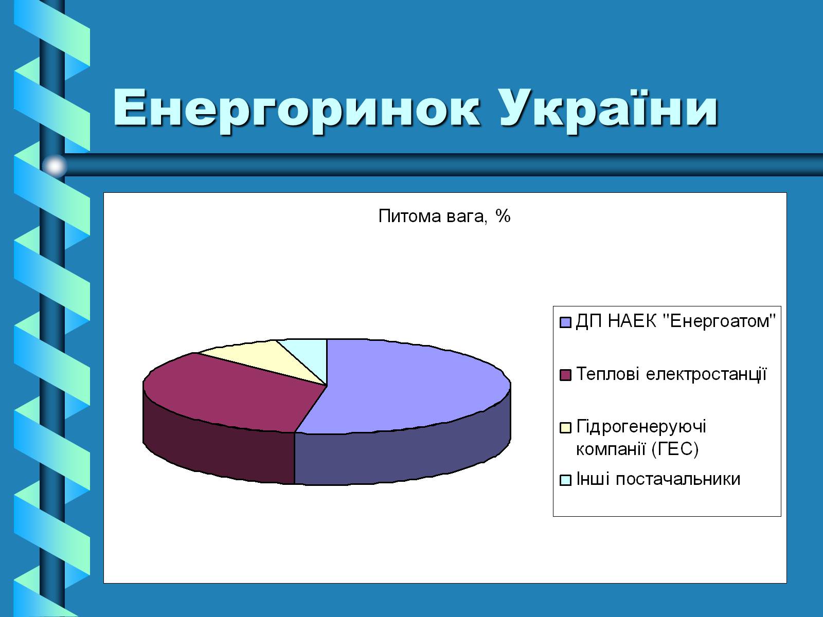 Презентація на тему «Виробництво та передача електроенергії на відстань» - Слайд #25