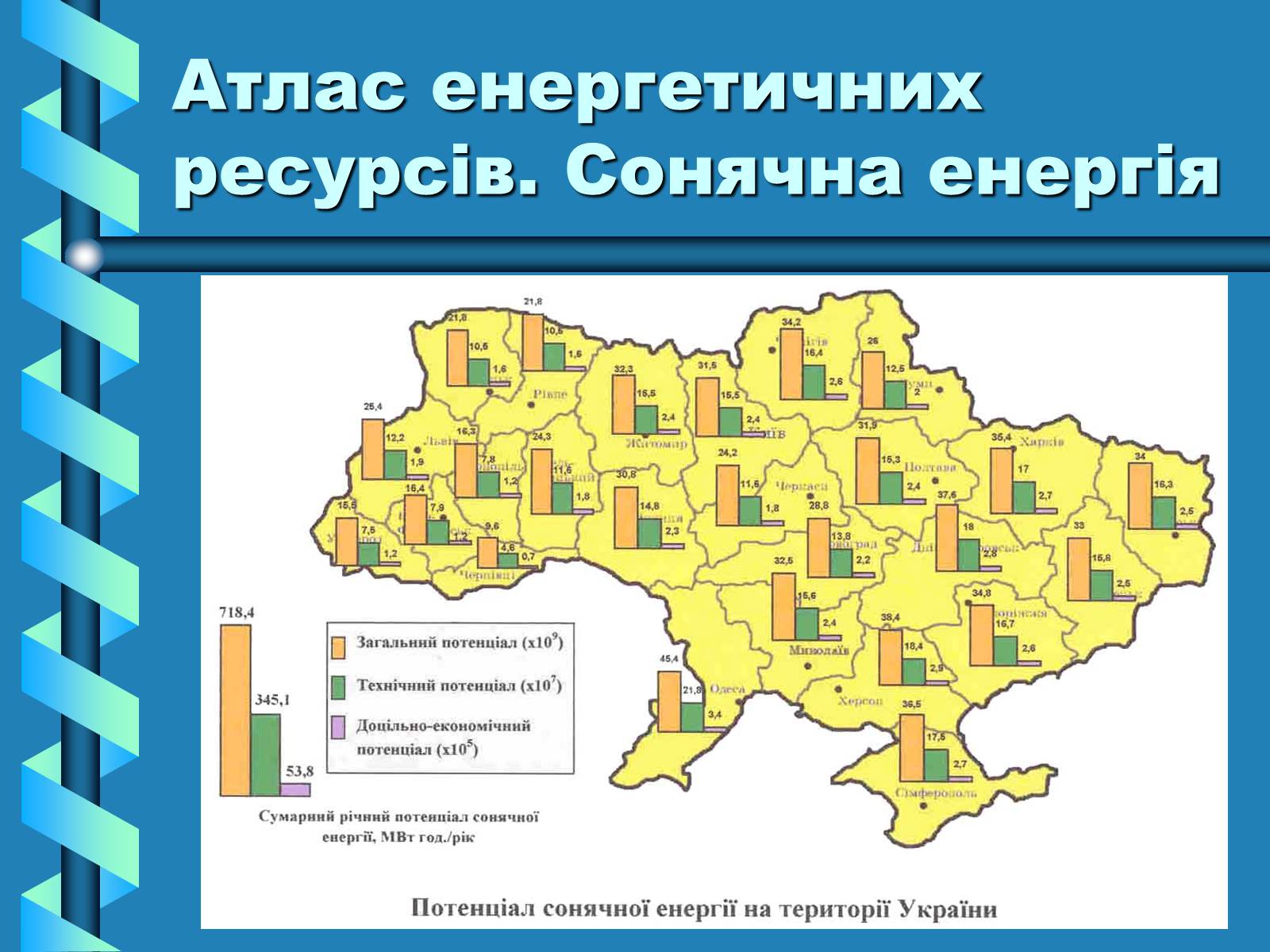 Презентація на тему «Виробництво та передача електроенергії на відстань» - Слайд #27