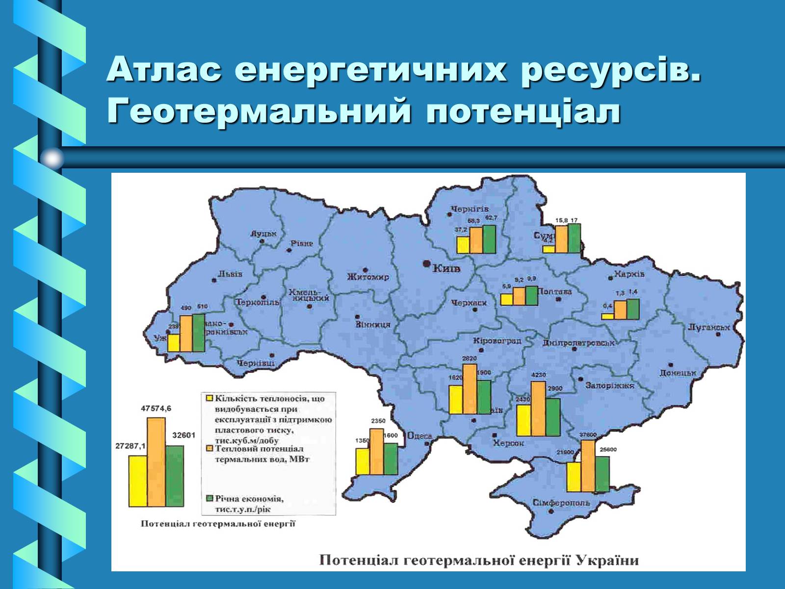 Презентація на тему «Виробництво та передача електроенергії на відстань» - Слайд #29