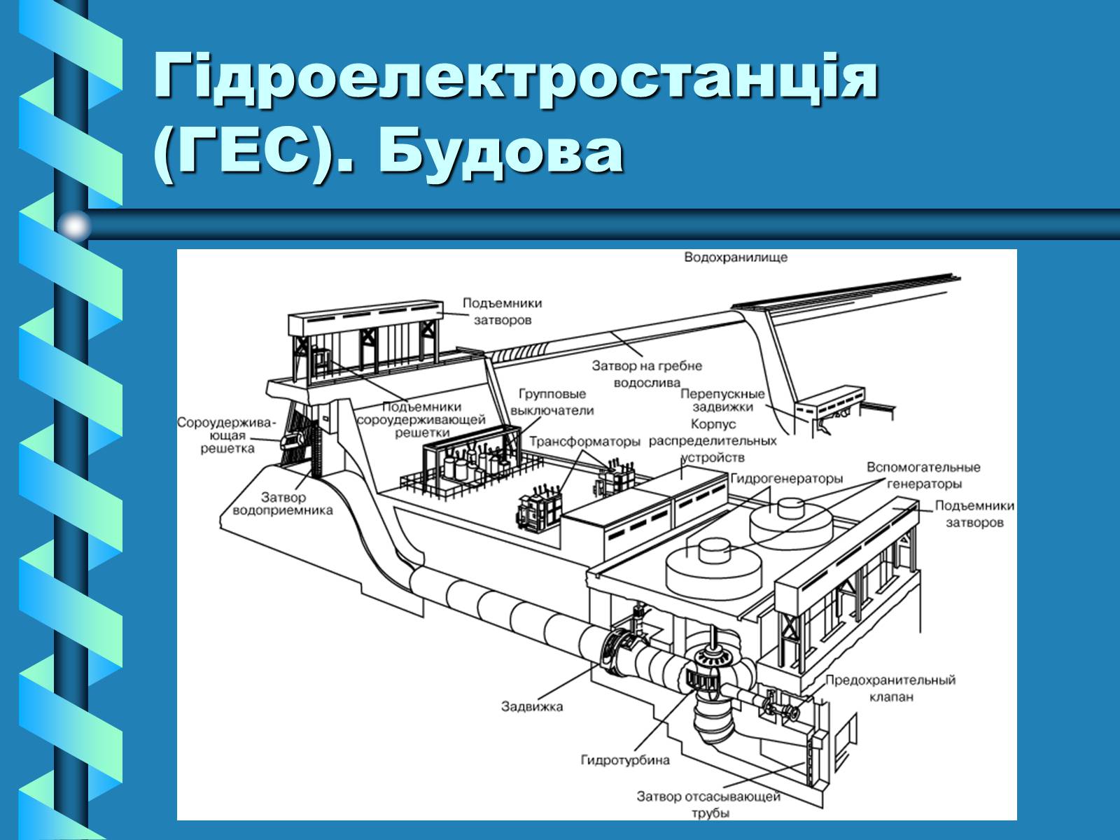 Презентація на тему «Виробництво та передача електроенергії на відстань» - Слайд #8