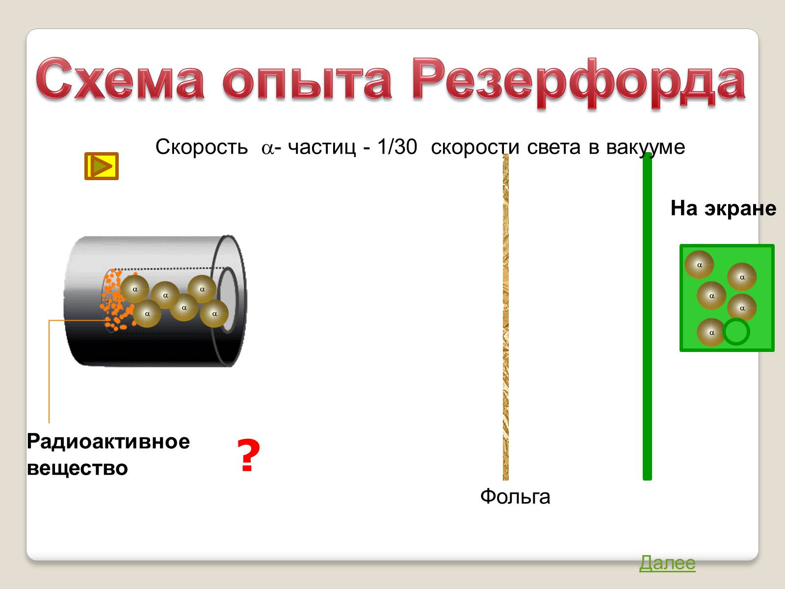 Презентація на тему «Модель атома Томсона» (варіант 1) - Слайд #6