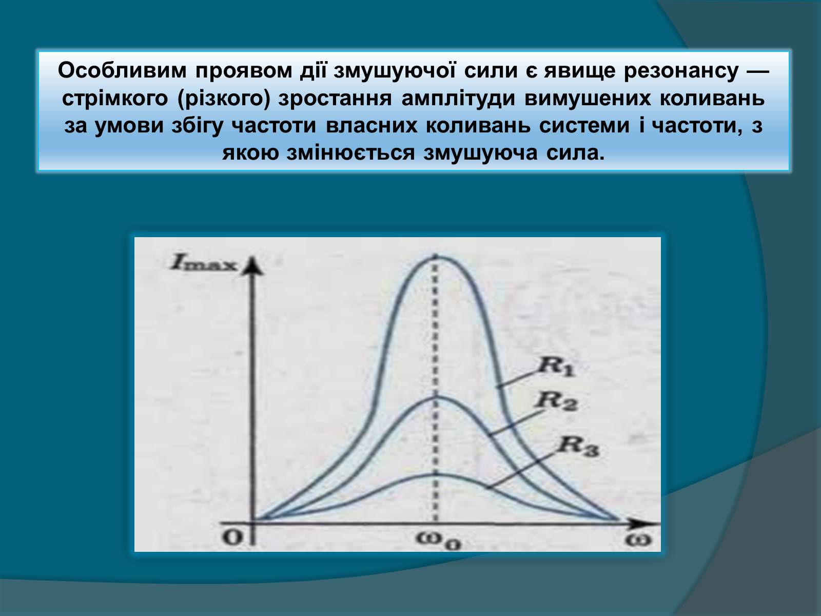 Презентація на тему «Електромагнітні коливання» (варіант 2) - Слайд #13