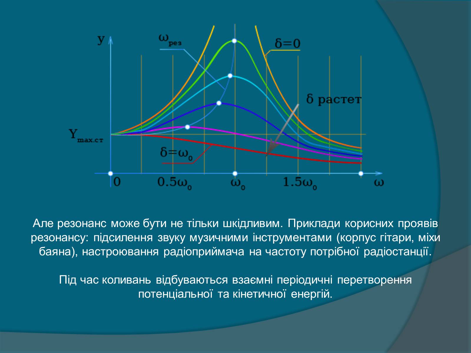 Презентація на тему «Електромагнітні коливання» (варіант 2) - Слайд #15