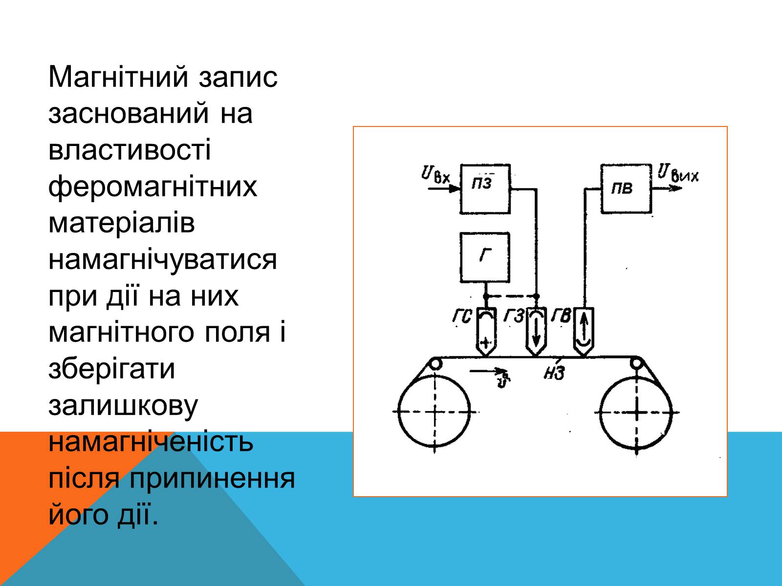 Презентація на тему «Магнітний запис інформації» (варіант 3) - Слайд #10