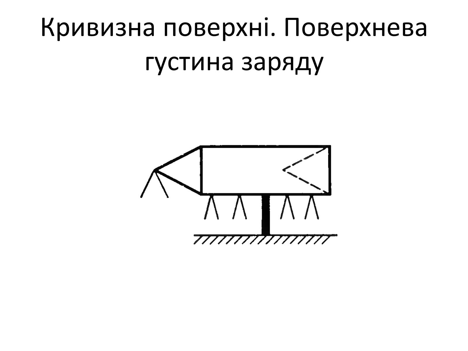 Презентація на тему «Провідники в електричному полі» - Слайд #8