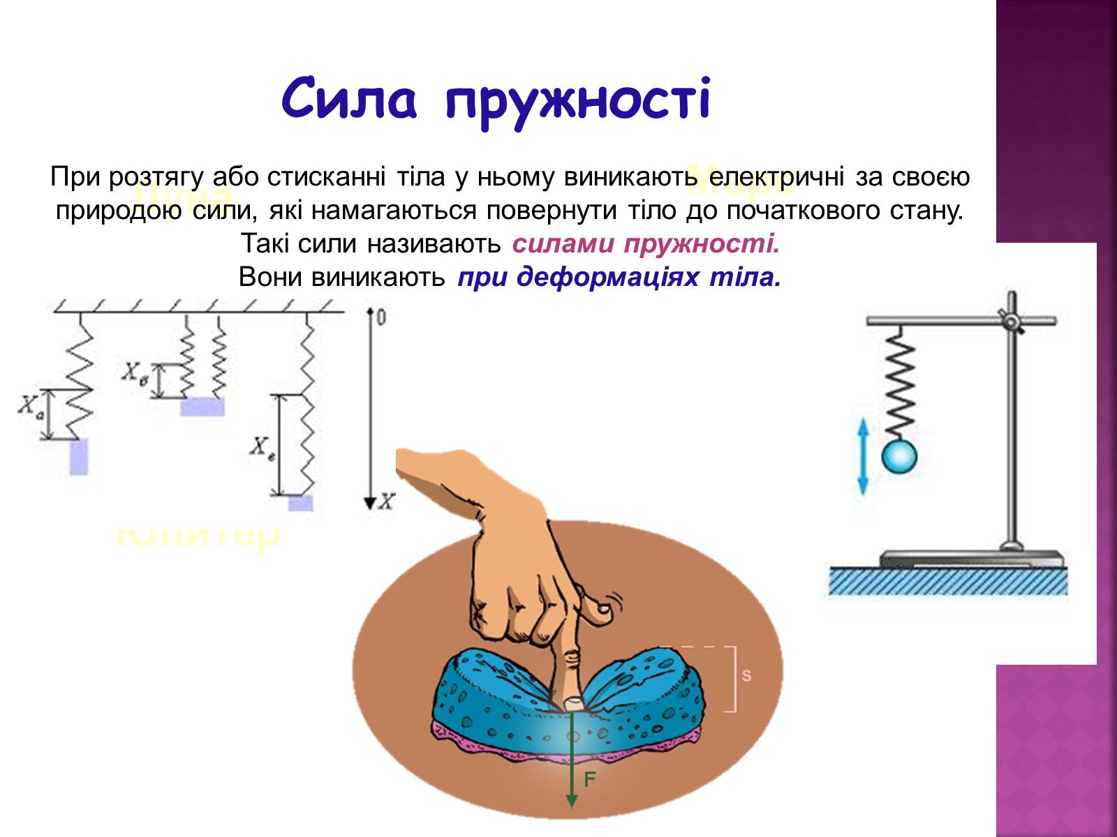 Презентація на тему «Основні закони динаміки. Сила. Рівнодійна сила» - Слайд #11