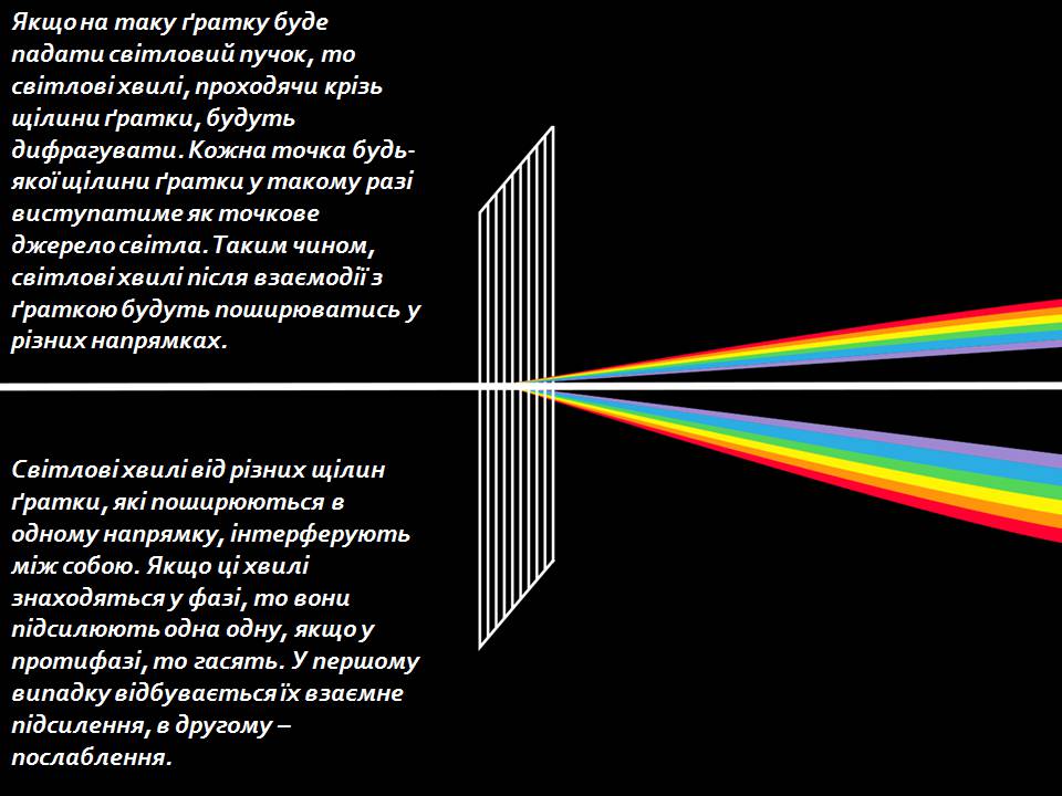 Презентація на тему «Дифракційна гратка» - Слайд #5