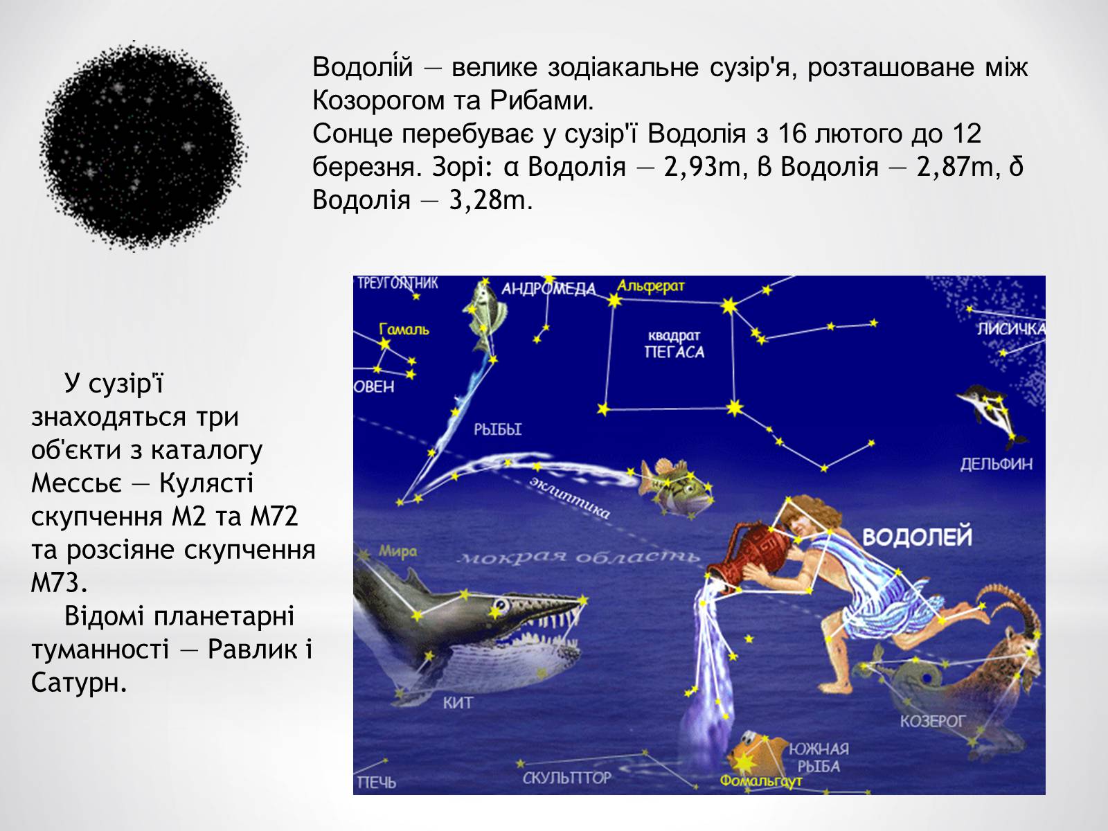 Презентація на тему «Зодіакальні сузір&#8217;я» - Слайд #13