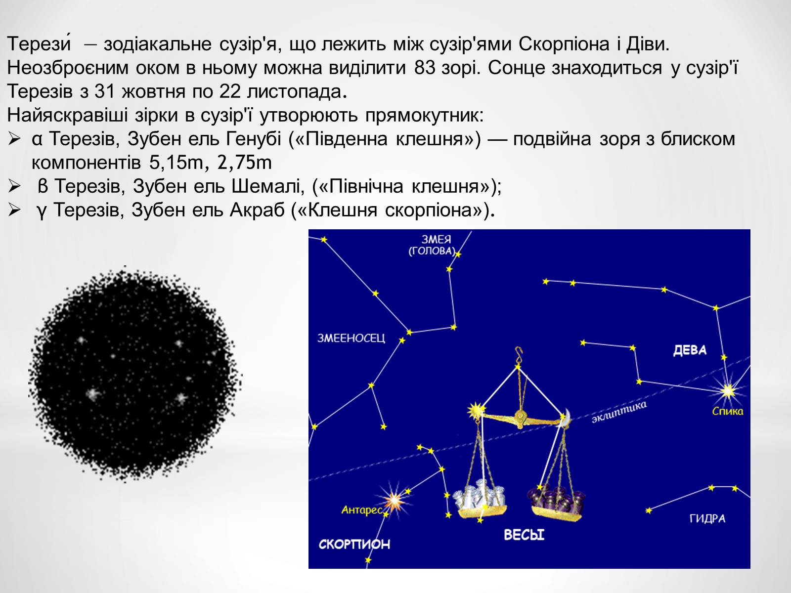 Презентація на тему «Зодіакальні сузір&#8217;я» - Слайд #9