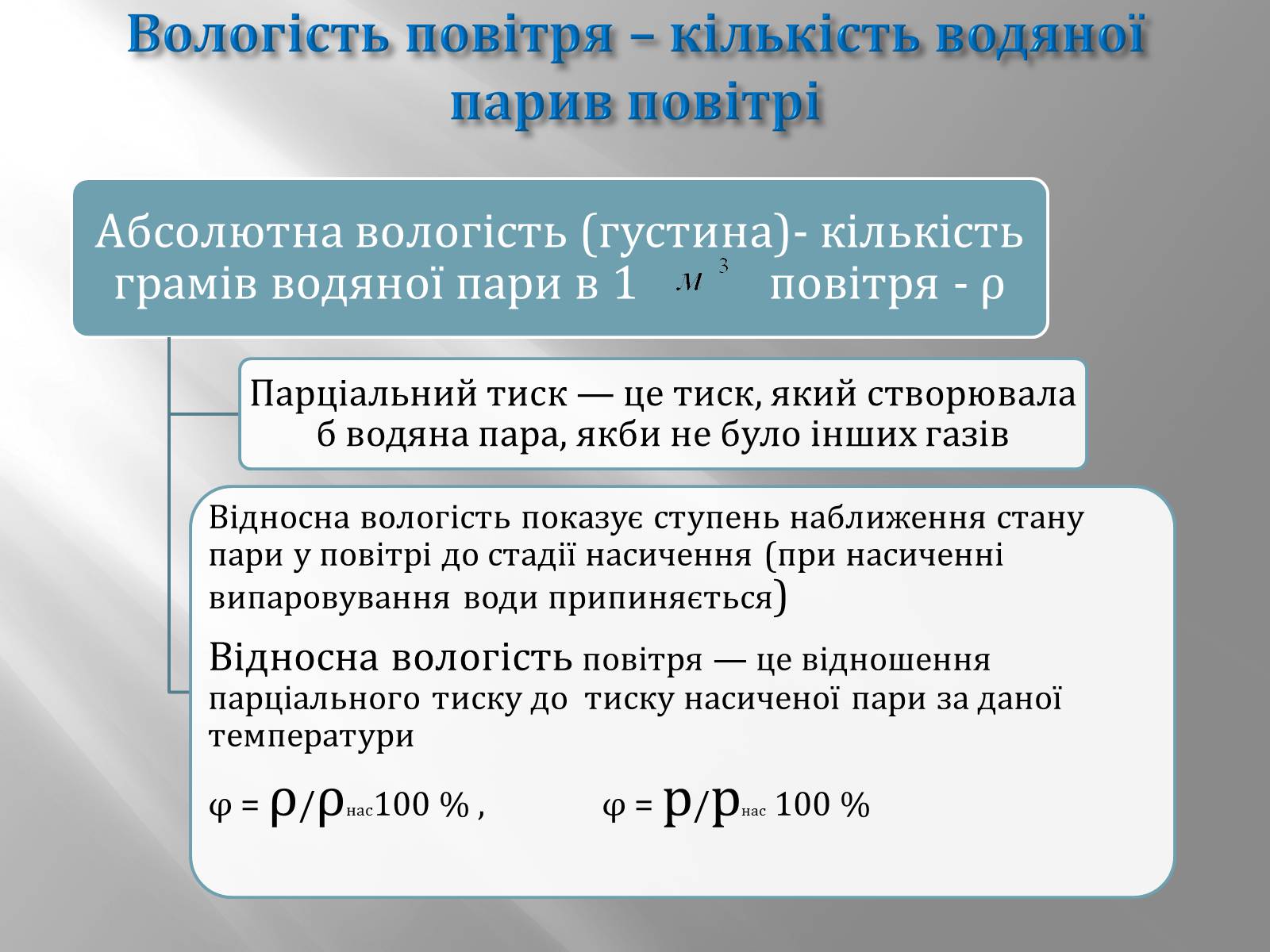 Презентація на тему «Пароутворення й конденсація» - Слайд #6