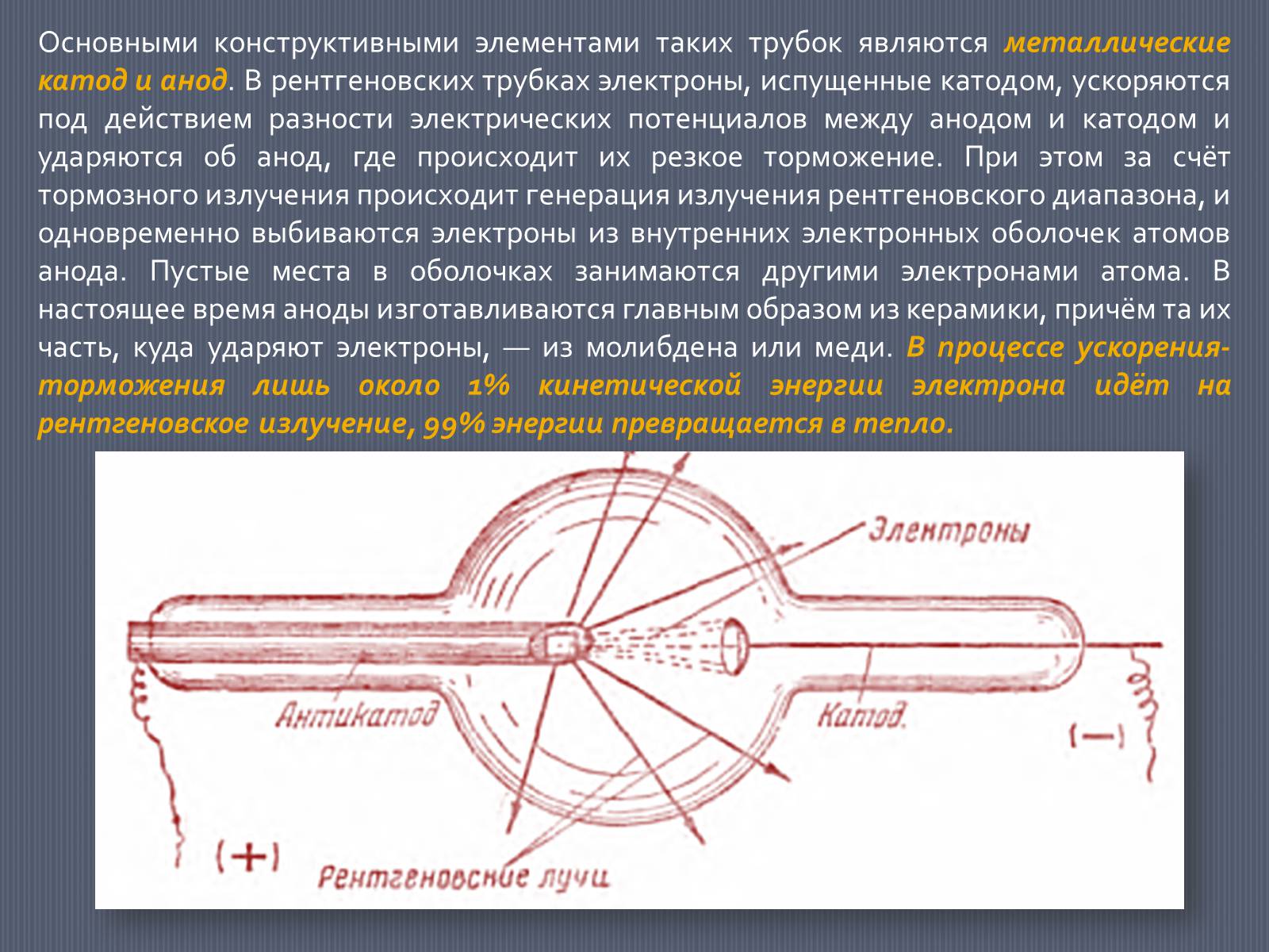 Презентація на тему «Рентгеновское излучение» - Слайд #4