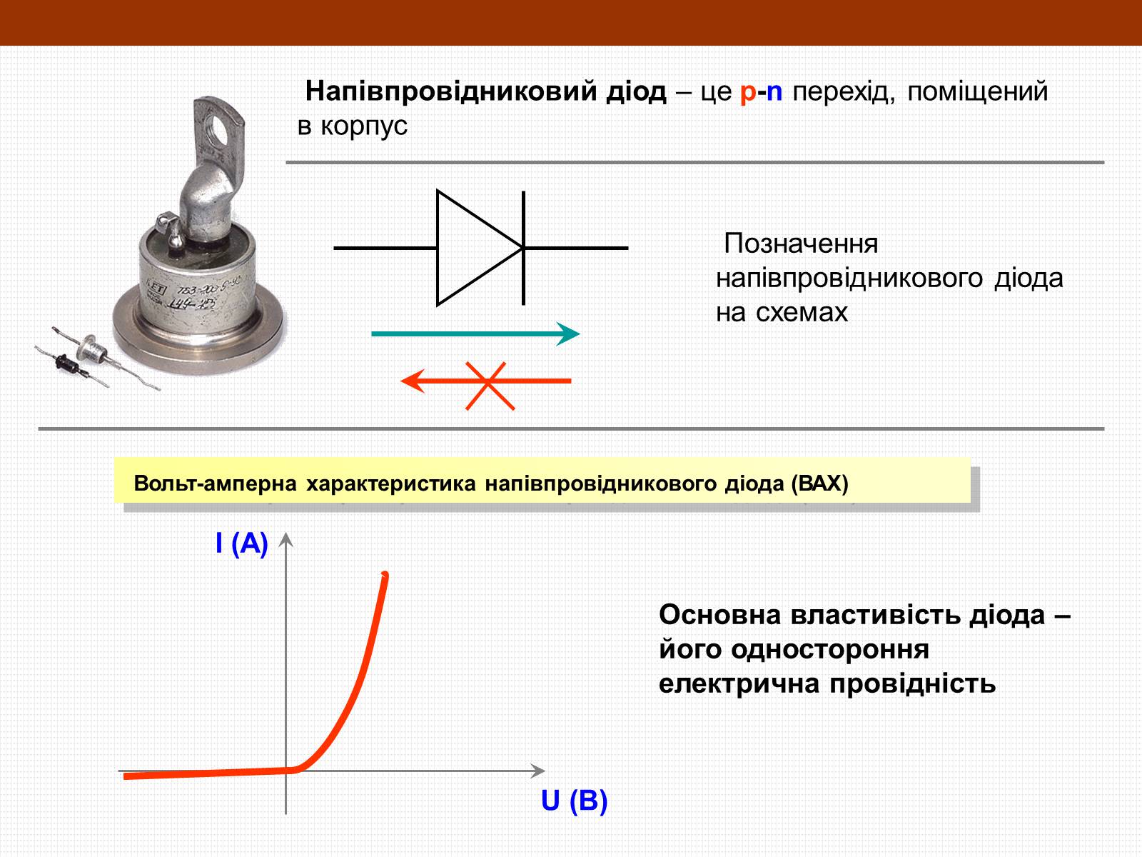 Презентація на тему «Електричний струм у напівпровідниках» (варіант 1) - Слайд #20