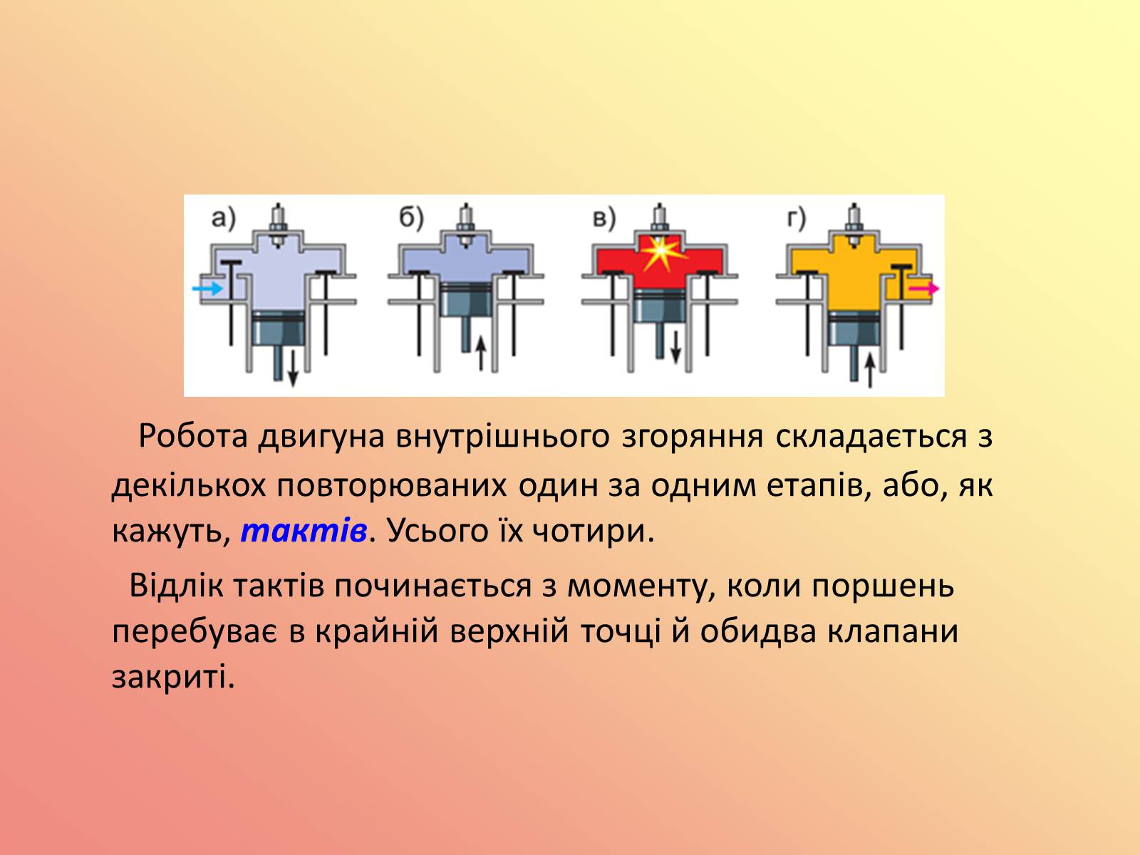 Презентація на тему «Вплив теплових двигунів на навколишнє середовище» - Слайд #12