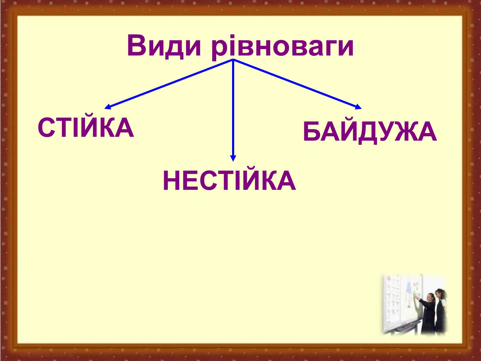 Презентація на тему «Рівновага тіл. Види рівноваги тіл» - Слайд #4