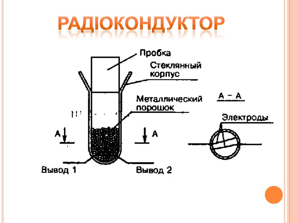 Презентація на тему «Історія виникнення радіо» (варіант 2) - Слайд #8