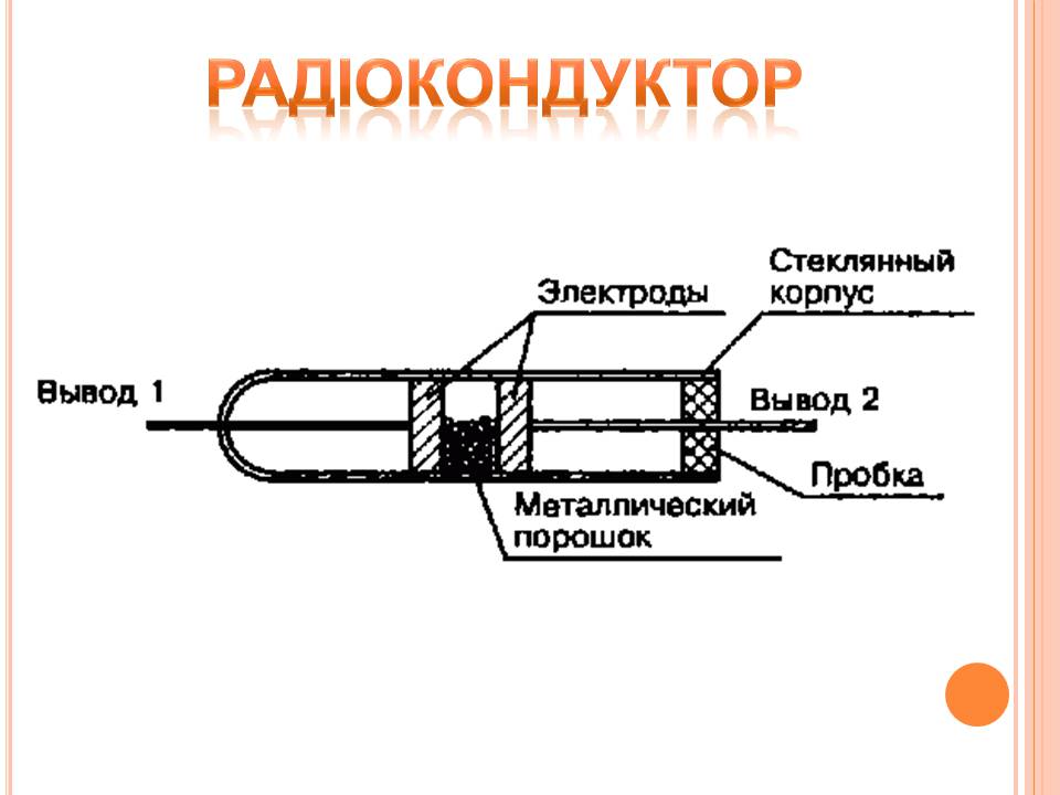 Презентація на тему «Історія виникнення радіо» (варіант 2) - Слайд #9