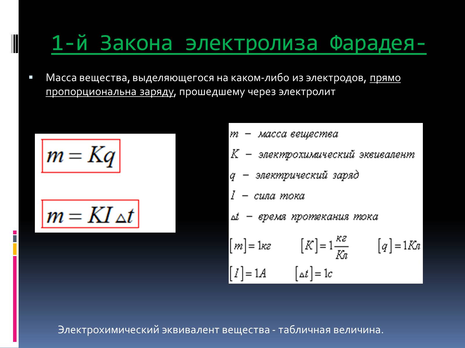 Презентація на тему «Электрический ток в жидкостях» - Слайд #6