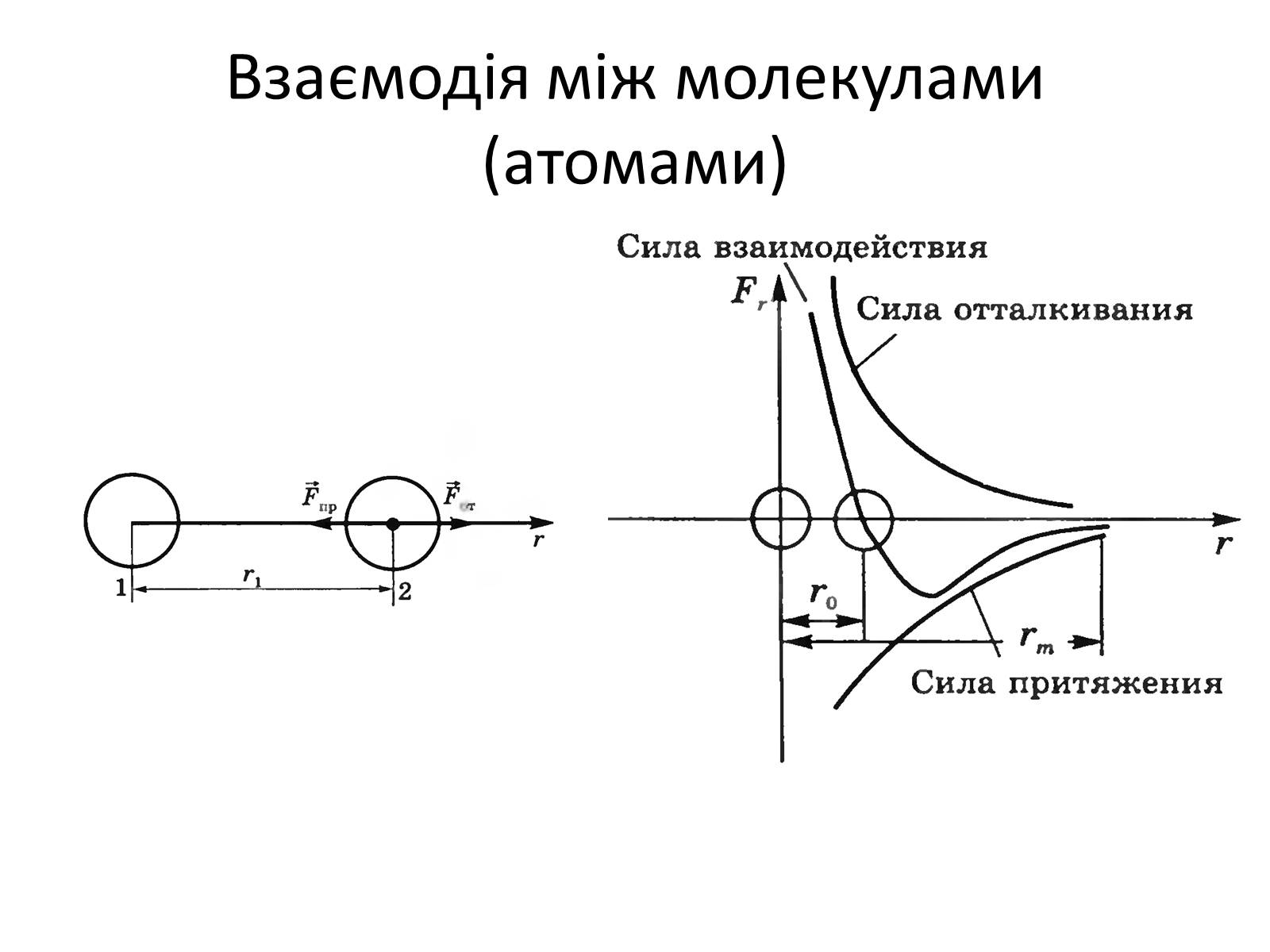 Презентація на тему «Основи молекулярно-кінетичної теорії» - Слайд #8