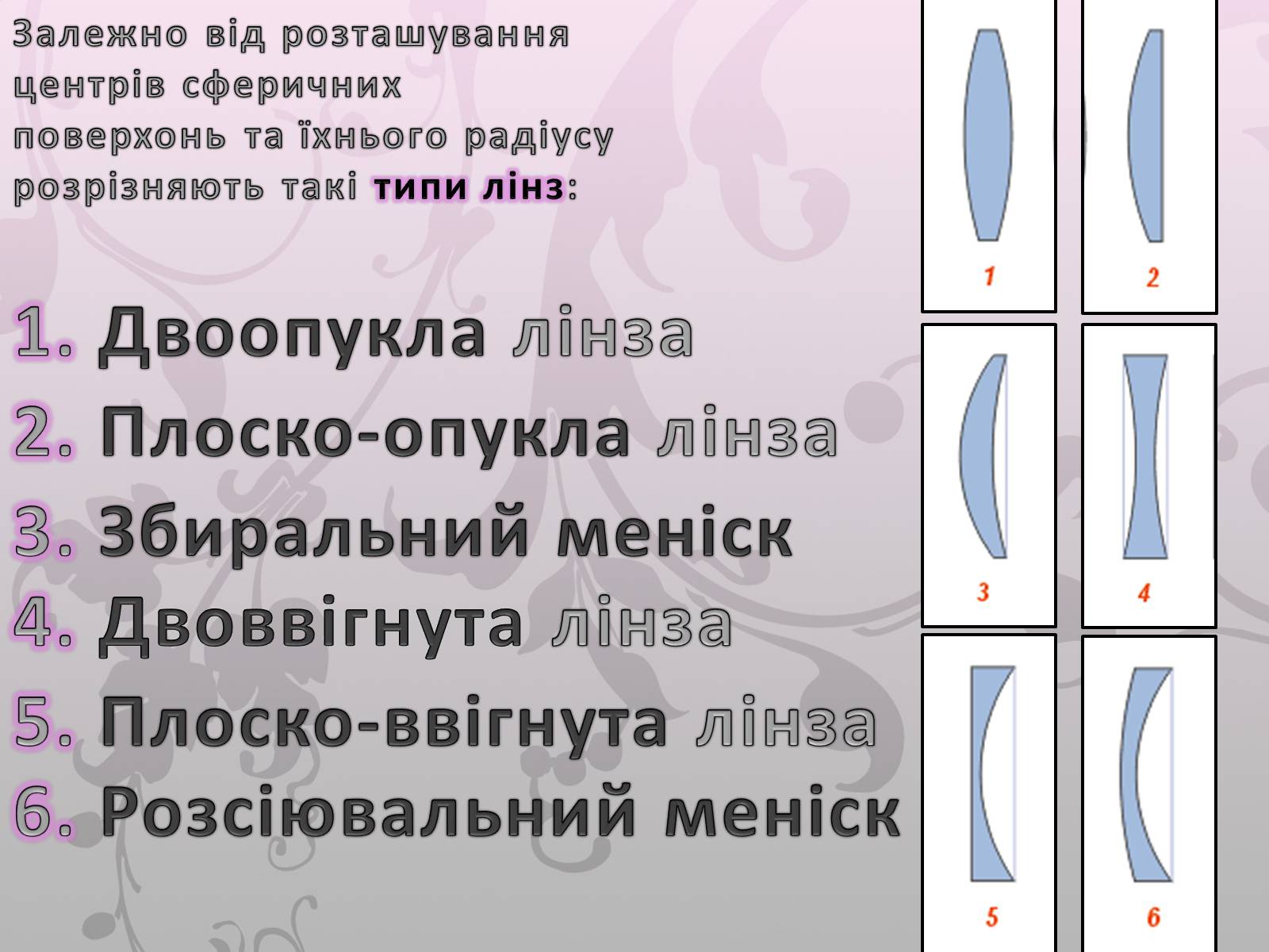 Презентація на тему «Лінза» - Слайд #6