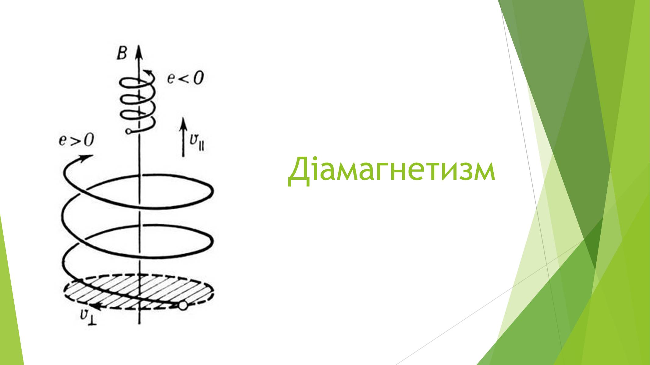 Презентація на тему «Магнітні властивості речовин» (варіант 1) - Слайд #13